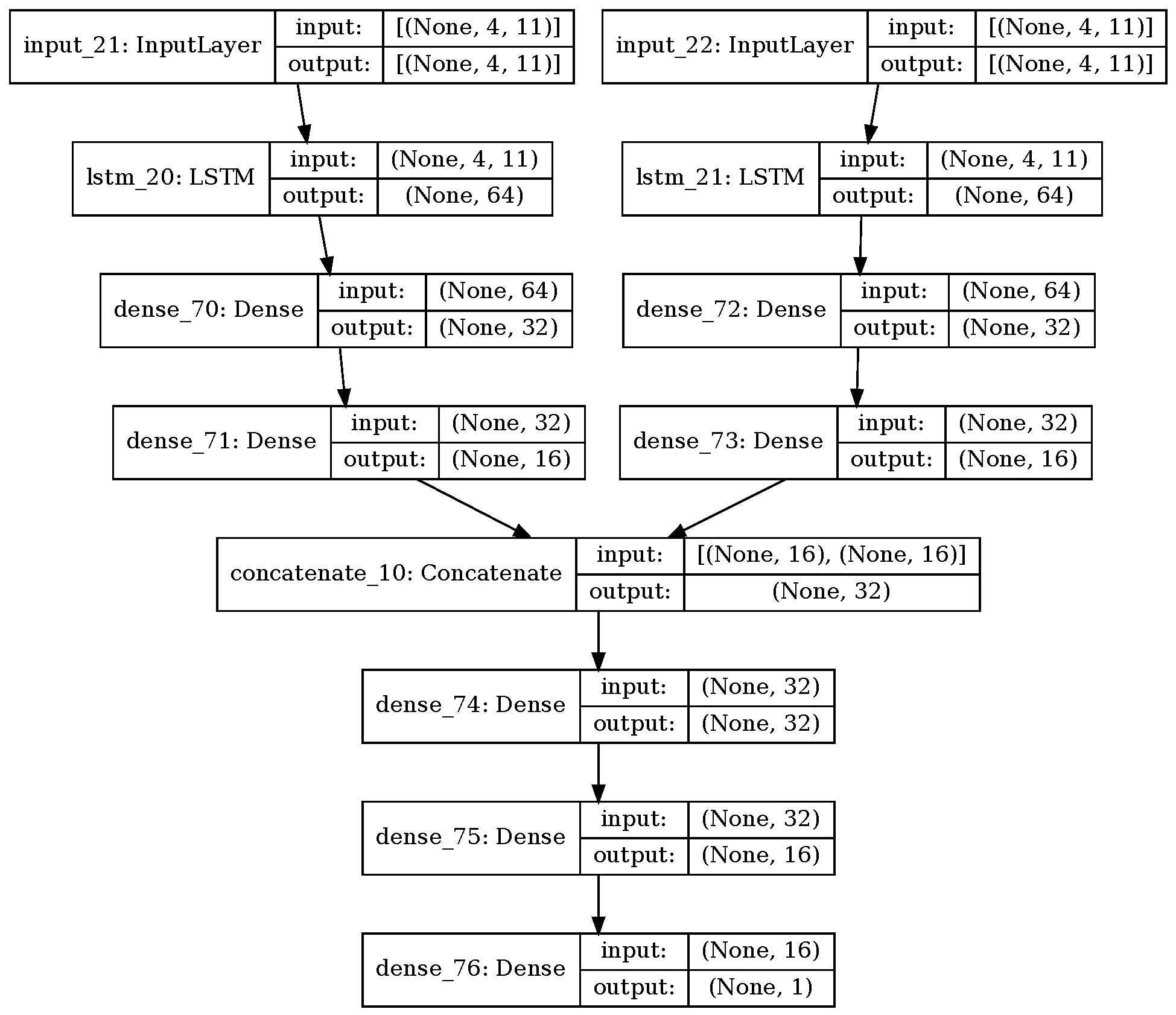 Remotesensing 16 02150 g005
