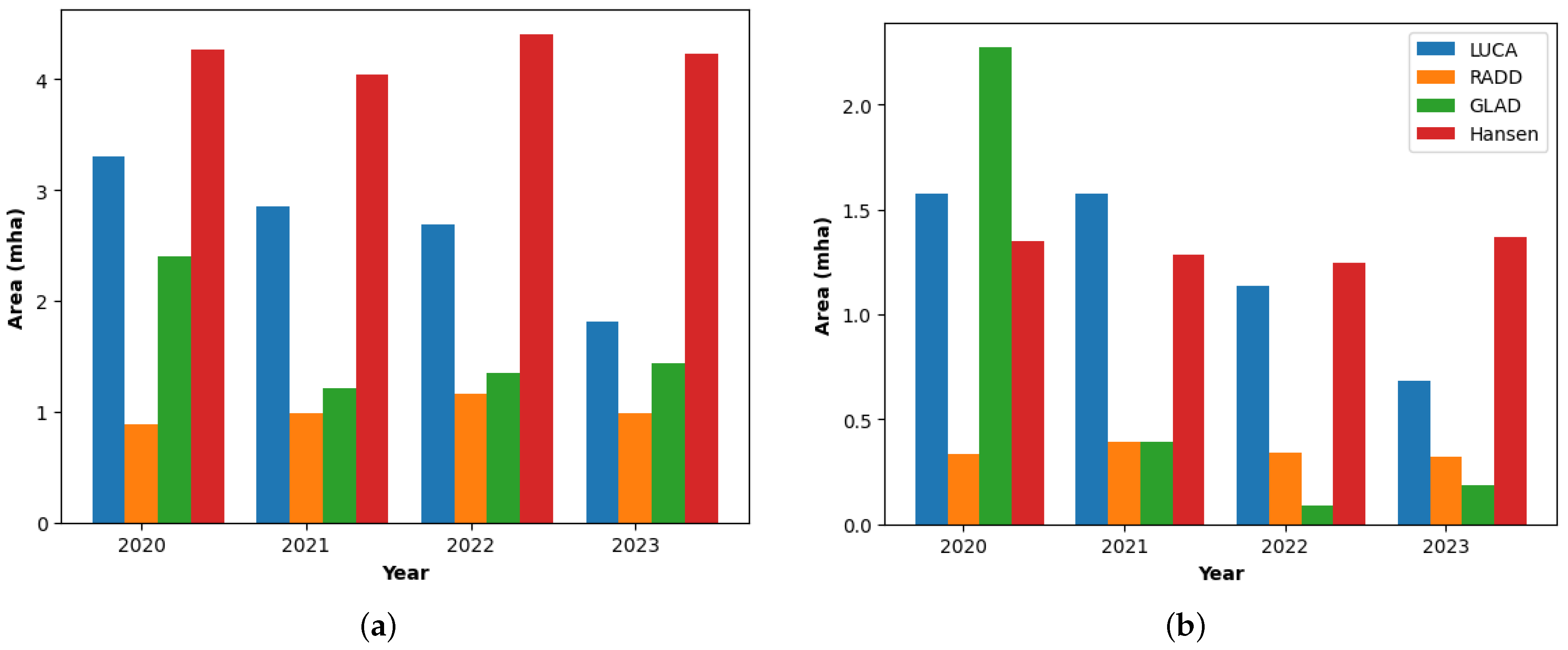 Remotesensing 16 02151 g008