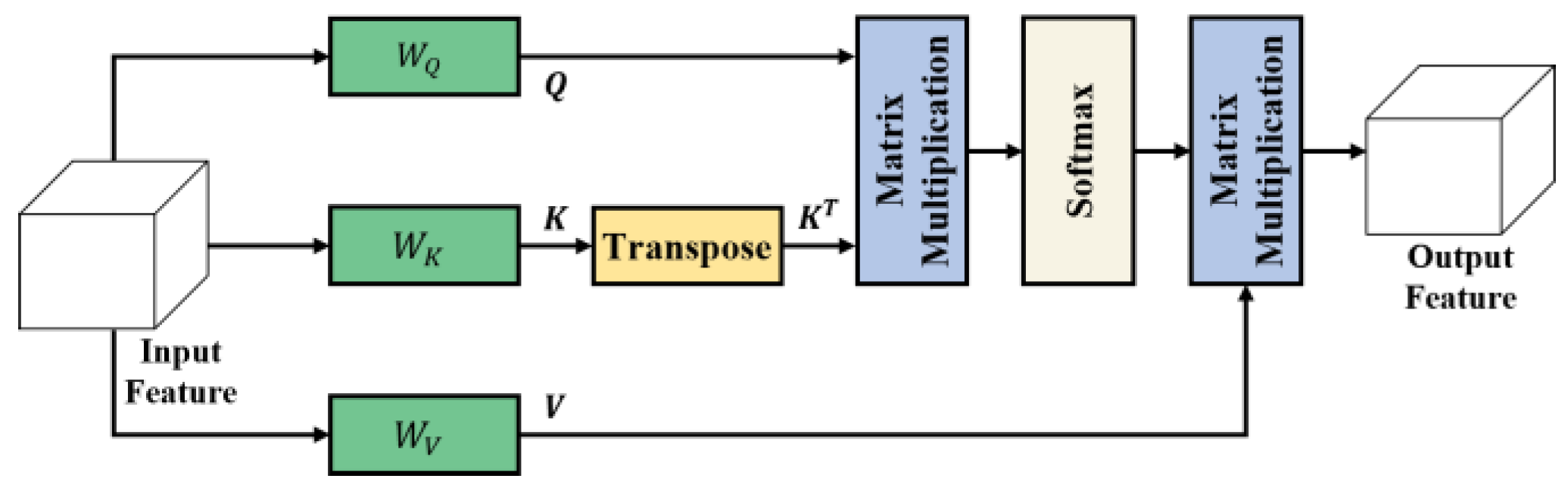 Remotesensing 16 02152 g001