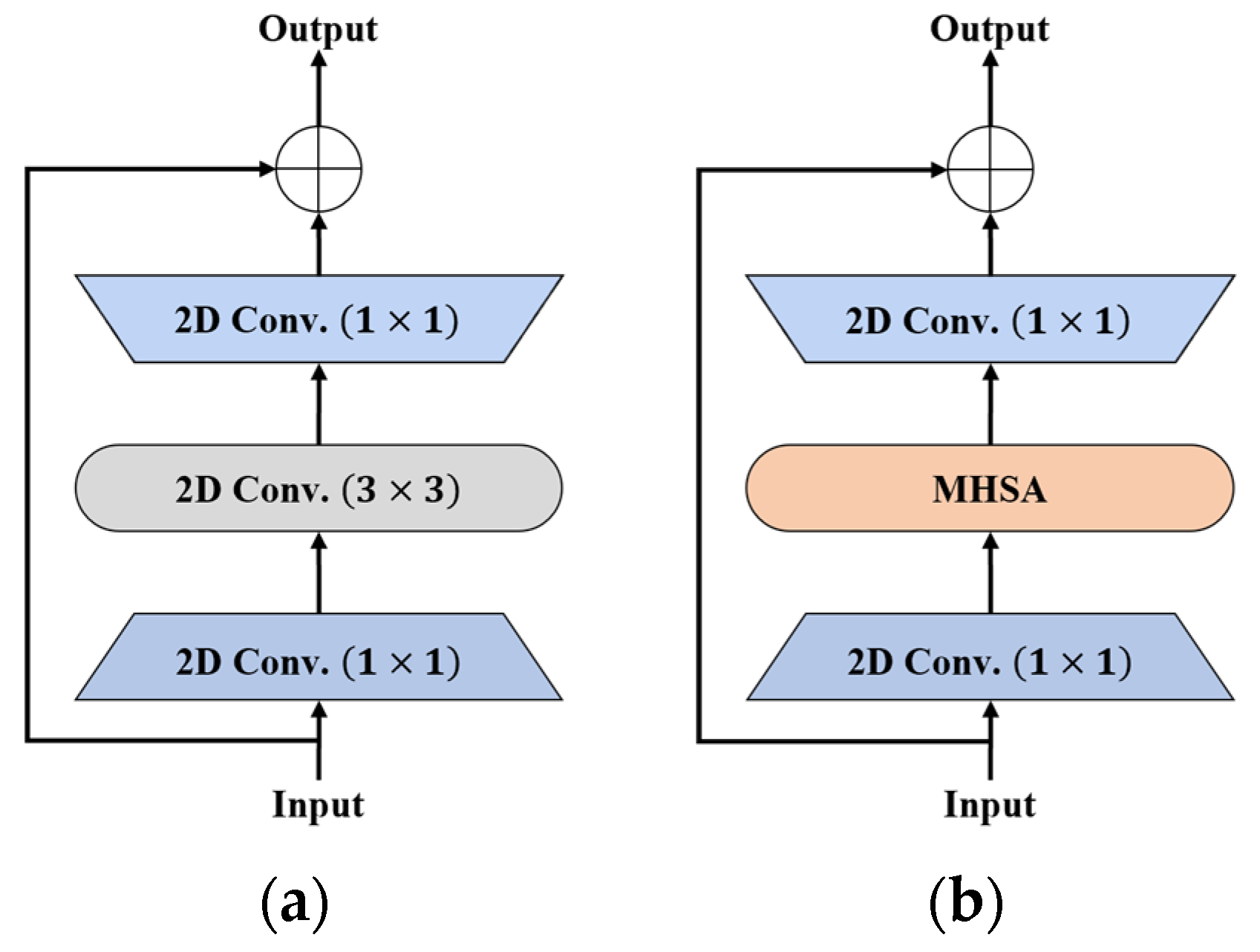Remotesensing 16 02152 g002