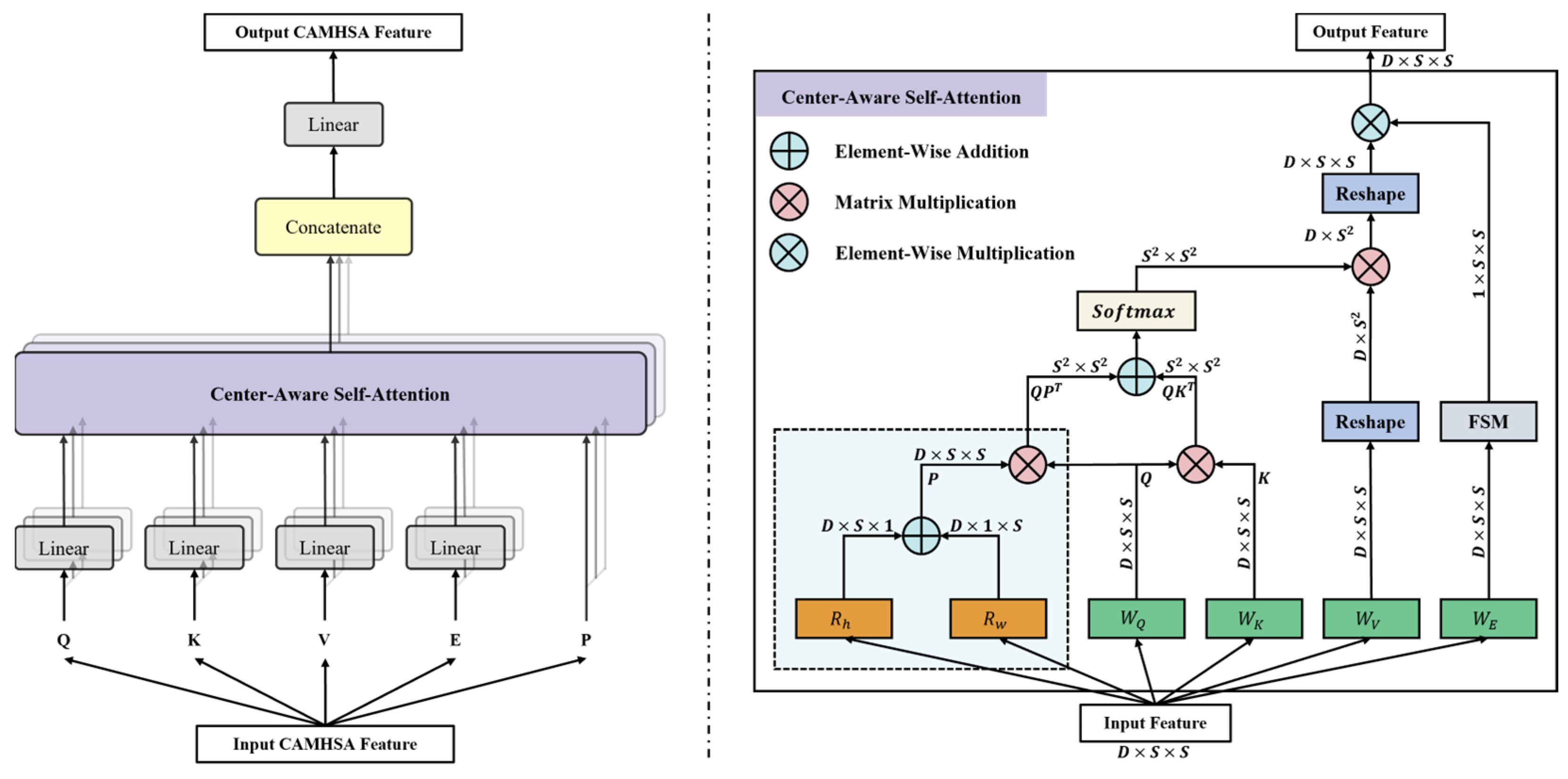 Remotesensing 16 02152 g008