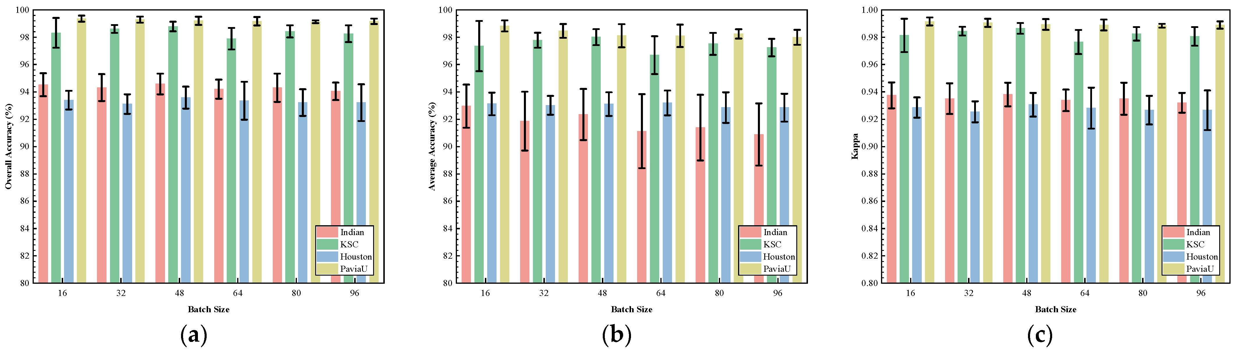 Remotesensing 16 02152 g009