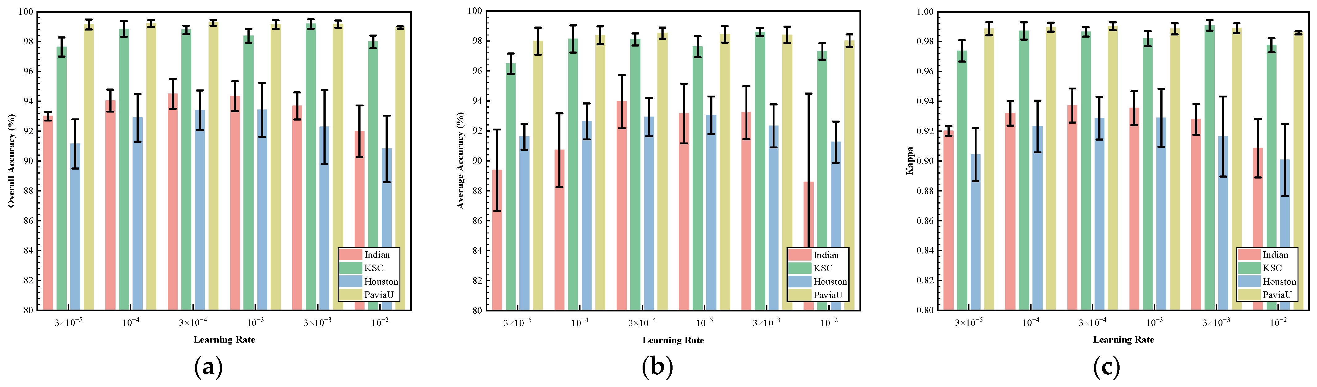 Remotesensing 16 02152 g010