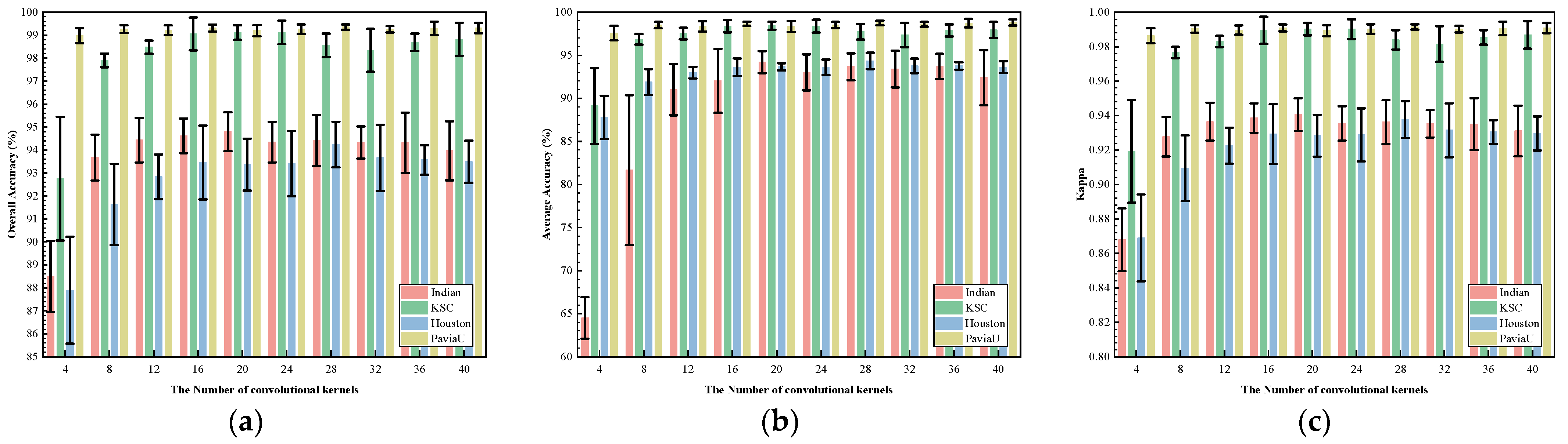 Remotesensing 16 02152 g013