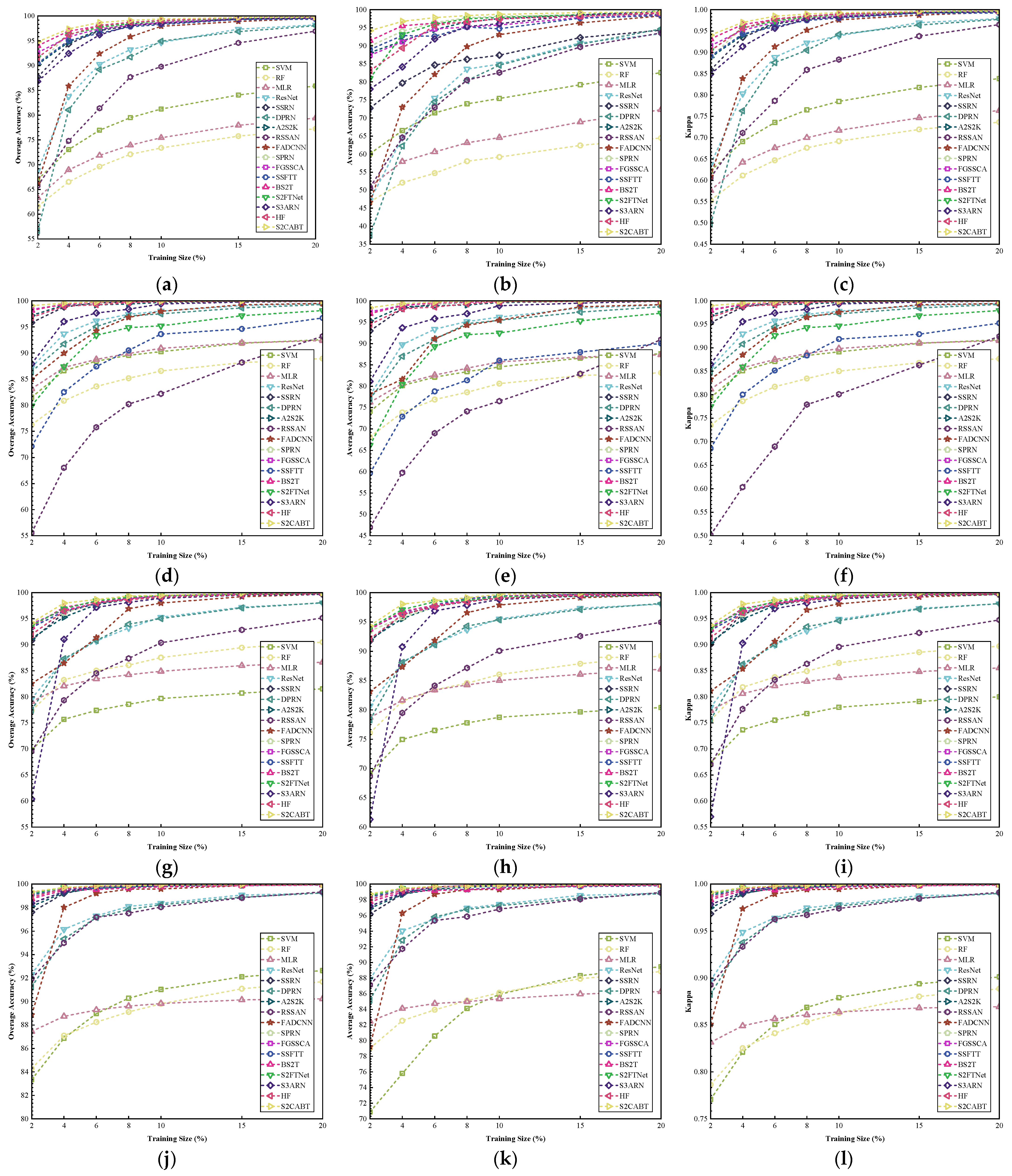 Remotesensing 16 02152 g015
