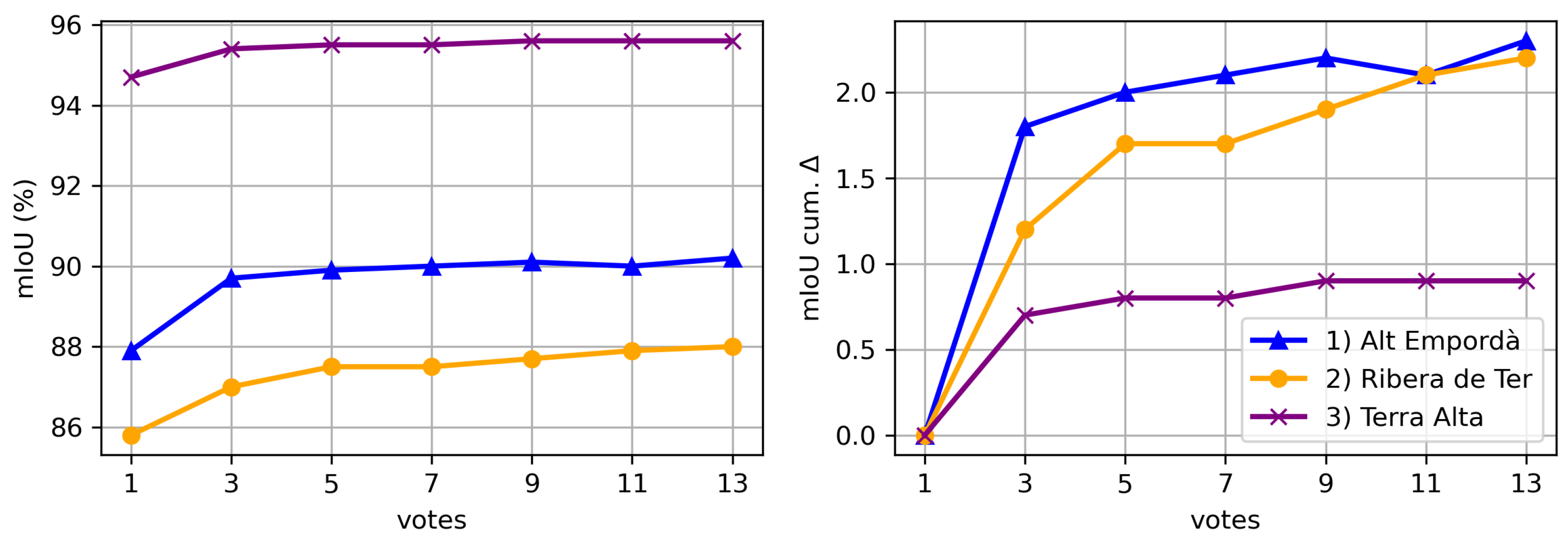 Remotesensing 16 02153 g012