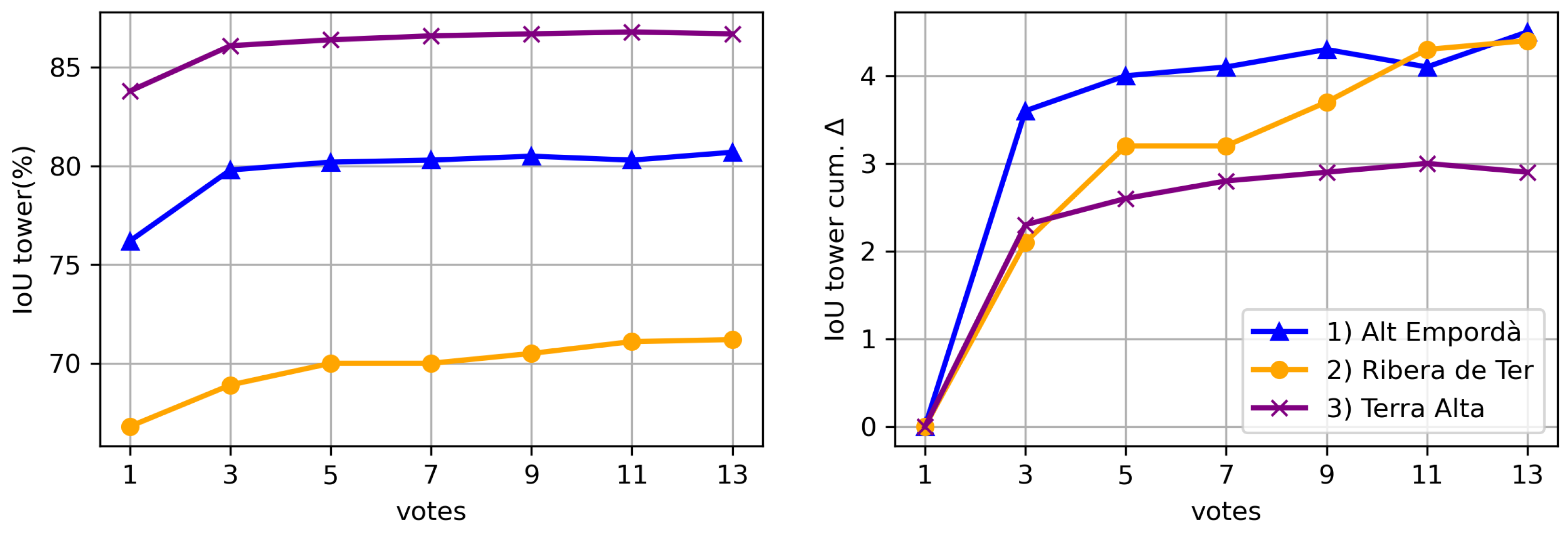 Remotesensing 16 02153 g013