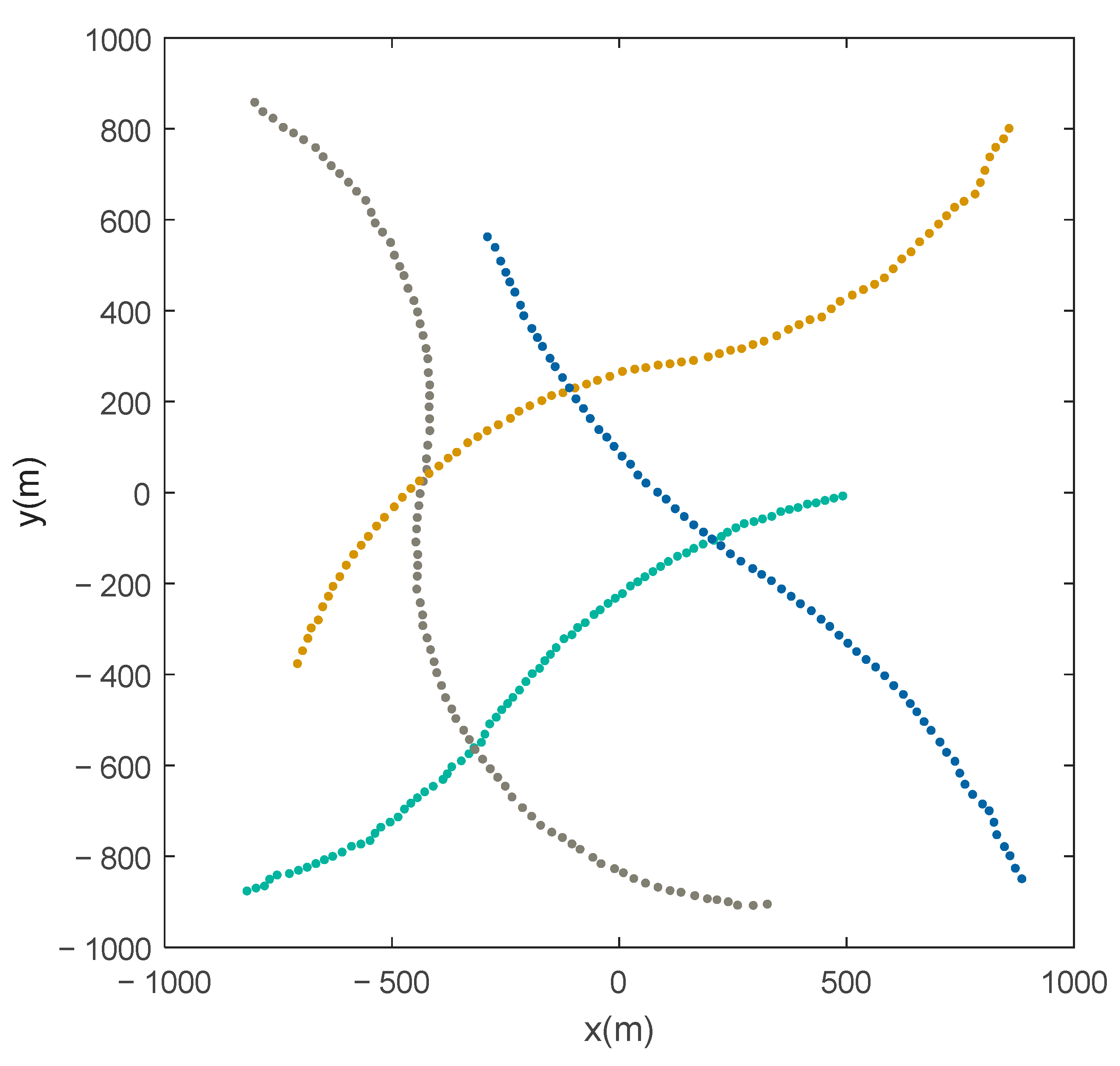 Remotesensing 16 02154 g010