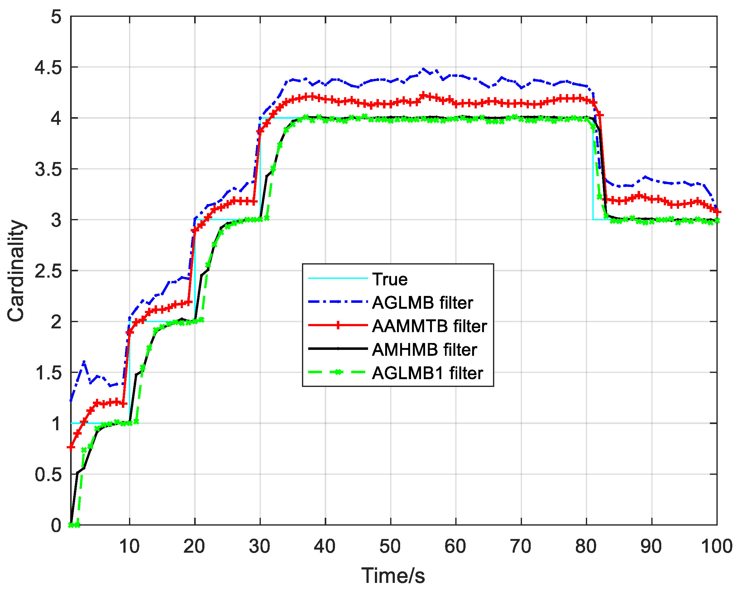Remotesensing 16 02154 g013