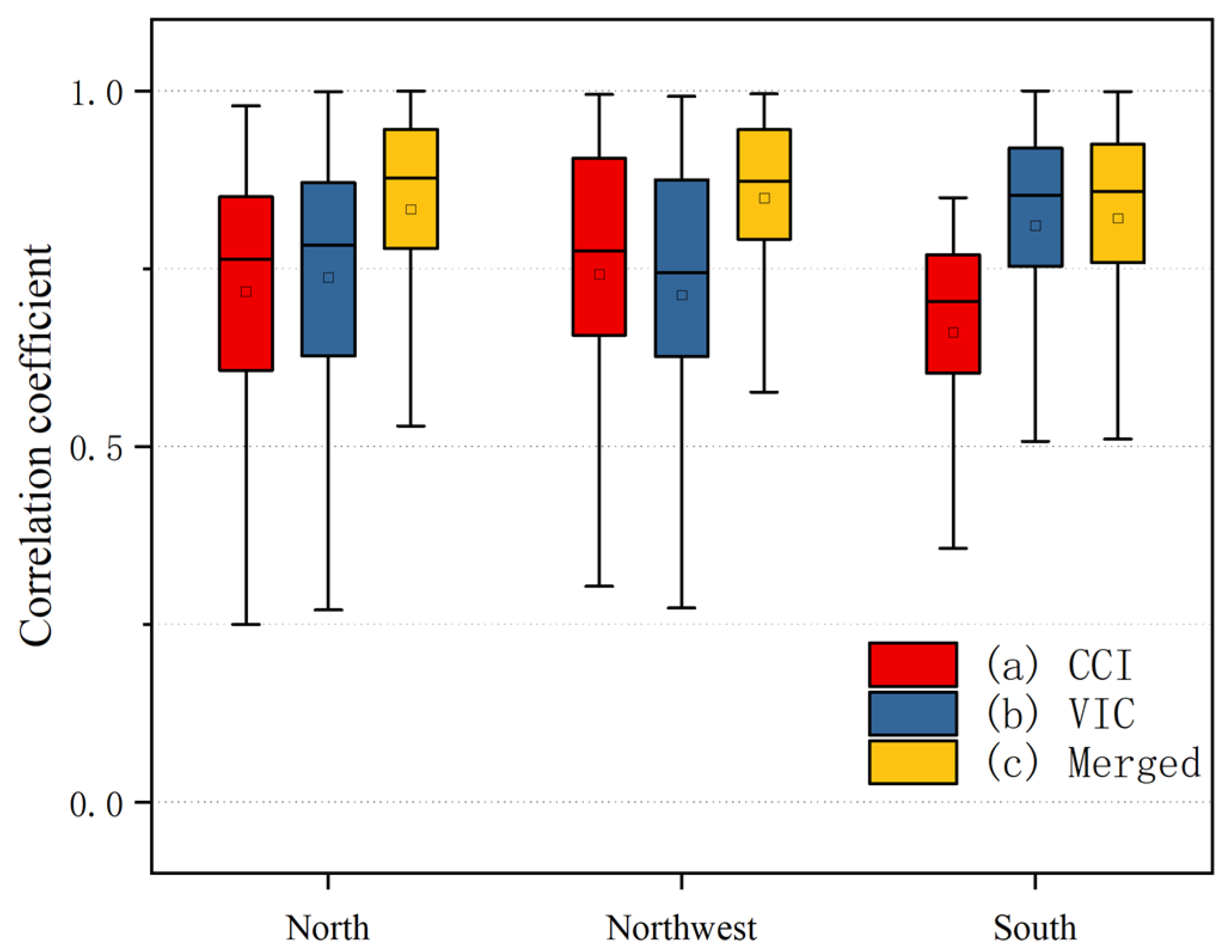 Remotesensing 16 02156 g008 Remotesensing 16 02156 g008
