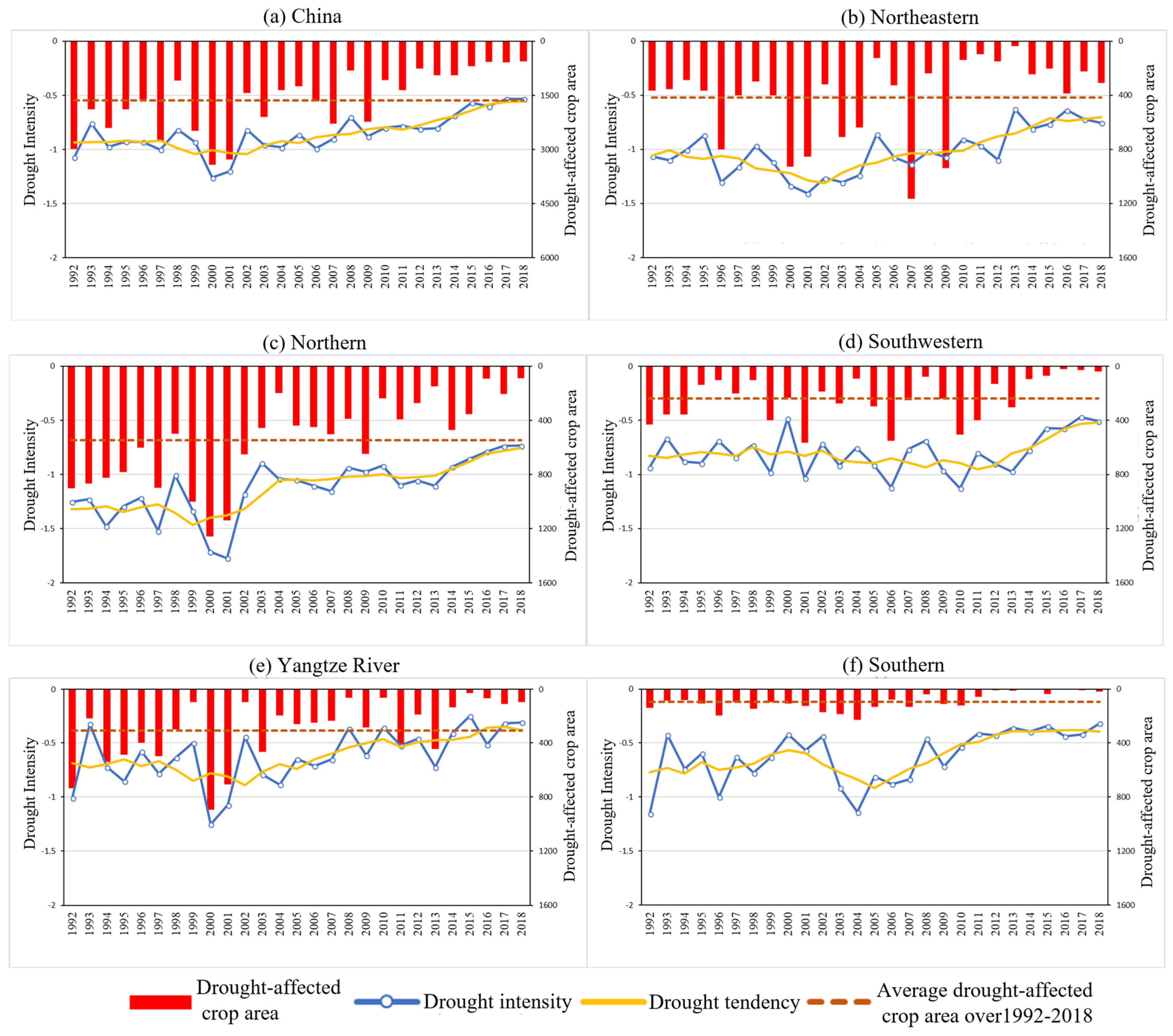 Remotesensing 16 02156 g015 Remotesensing 16 02156 g015