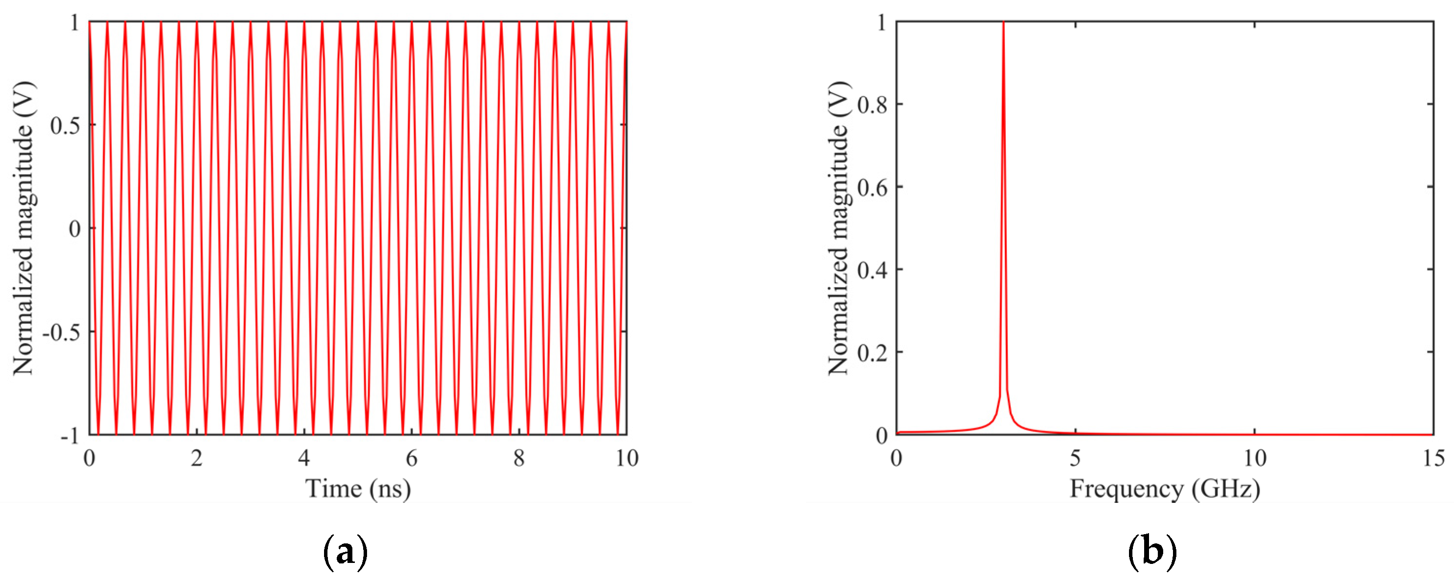 Remotesensing 16 02157 g003