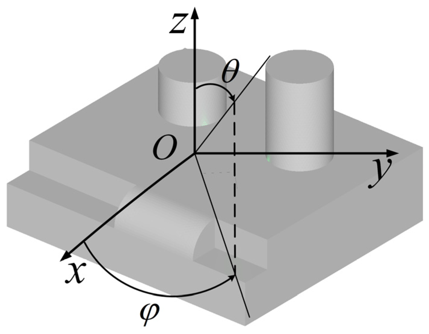 Remotesensing 16 02157 g006