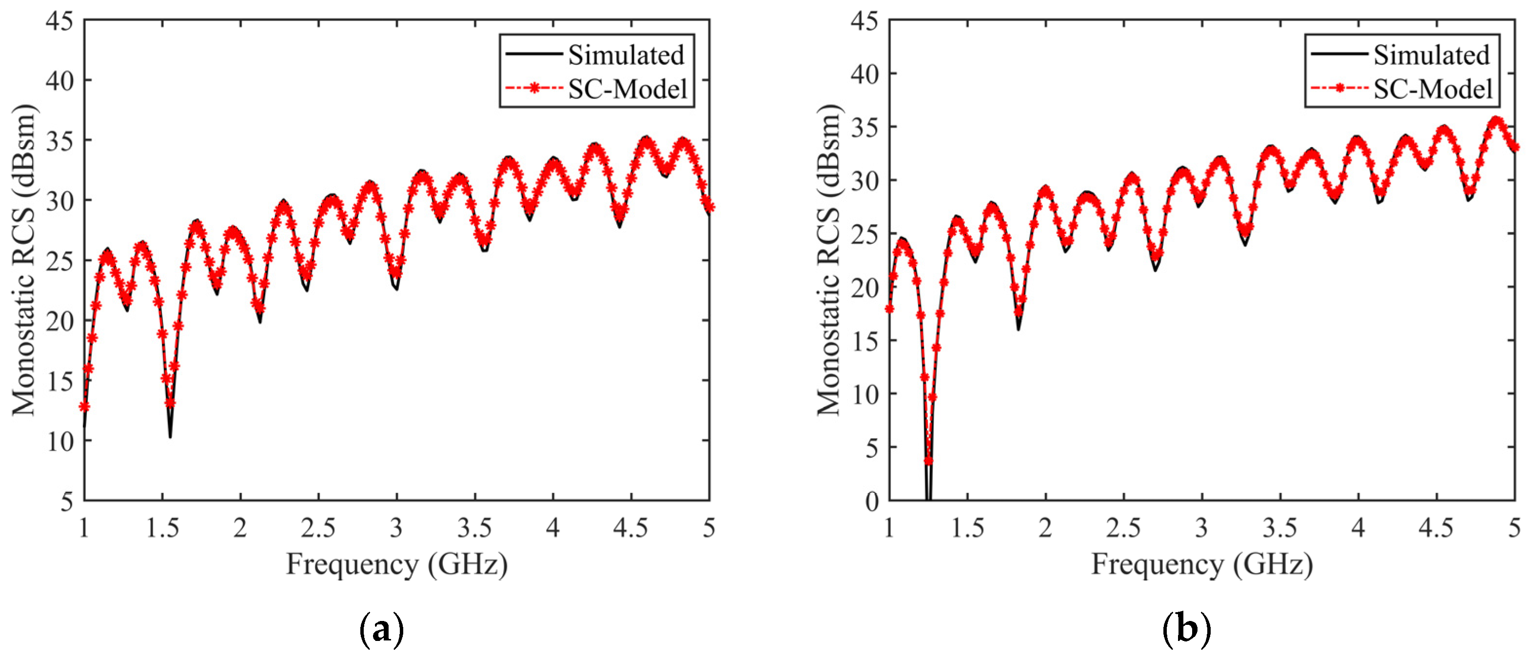 Remotesensing 16 02157 g008