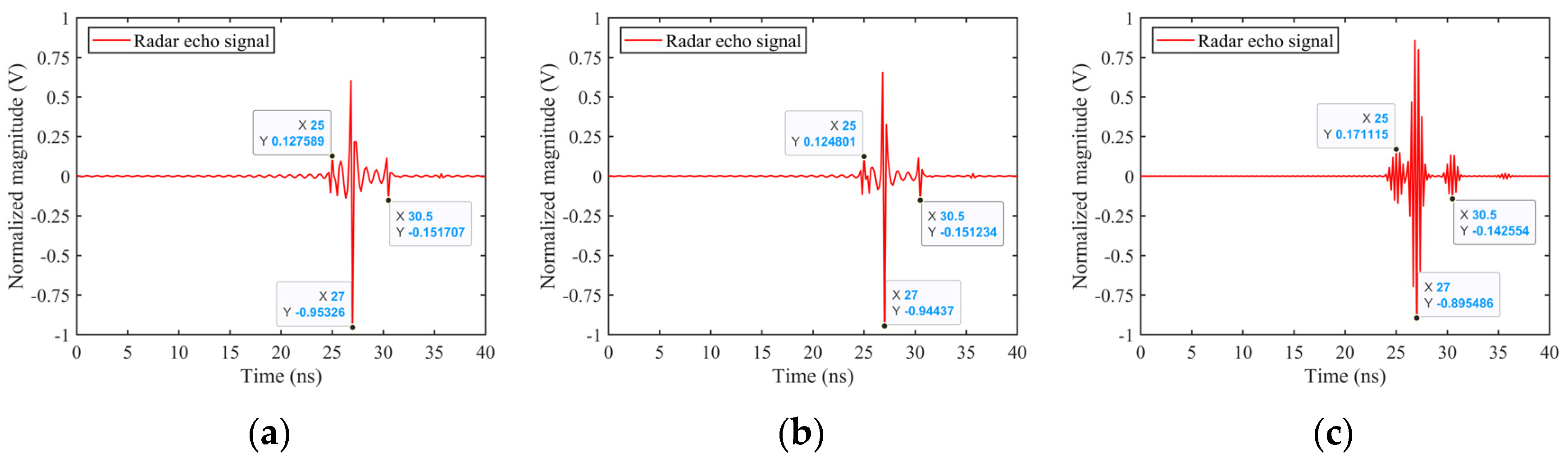 Remotesensing 16 02157 g009a