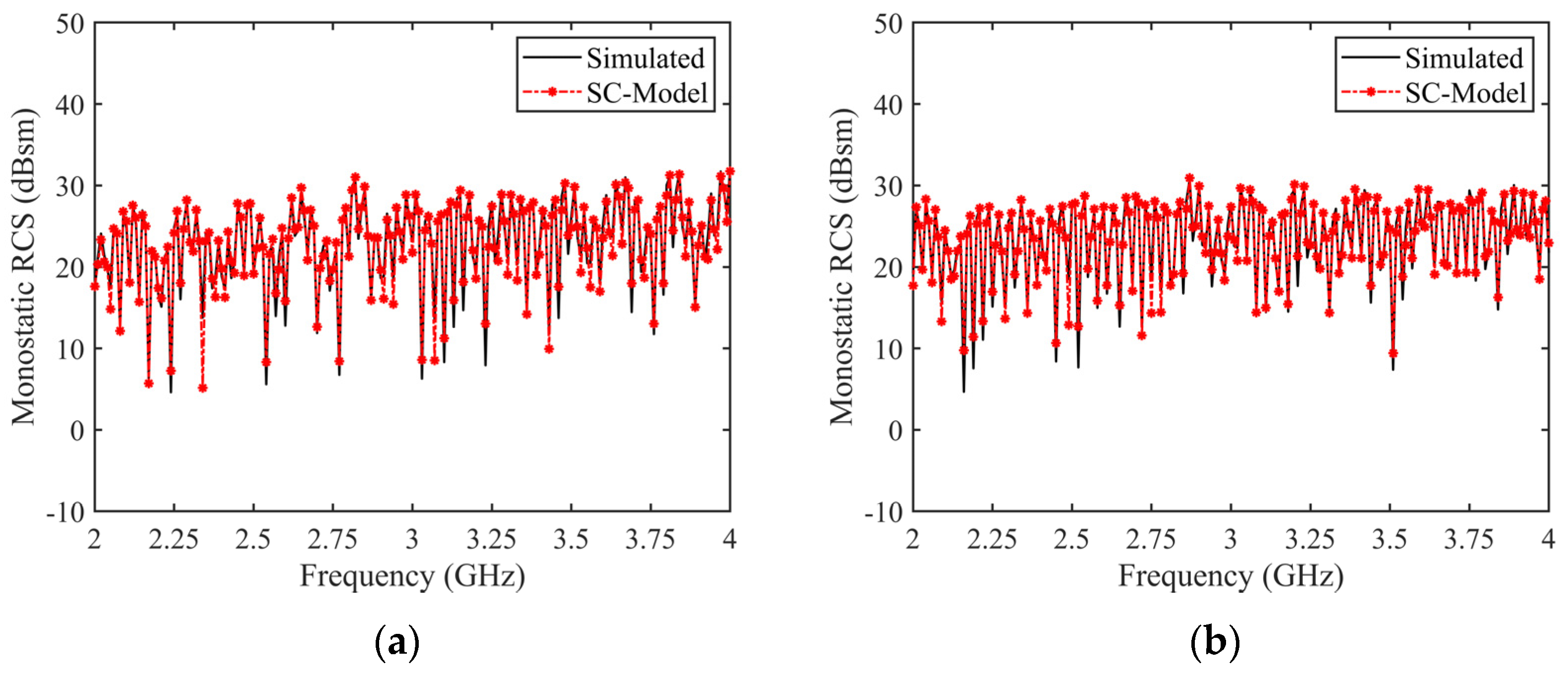 Remotesensing 16 02157 g013