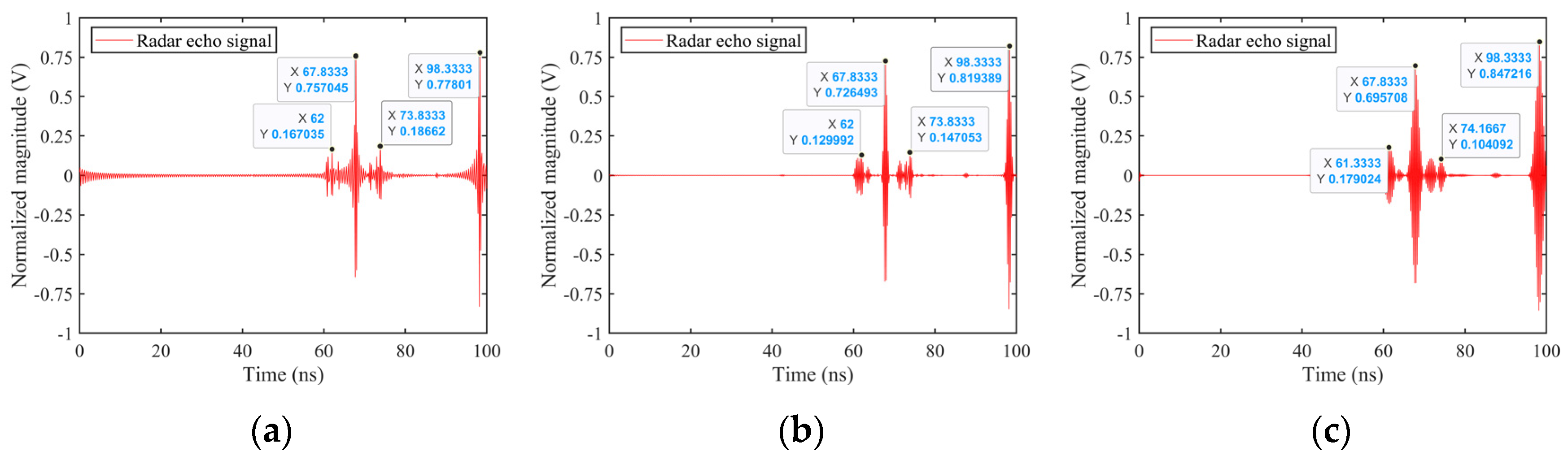 Remotesensing 16 02157 g014a