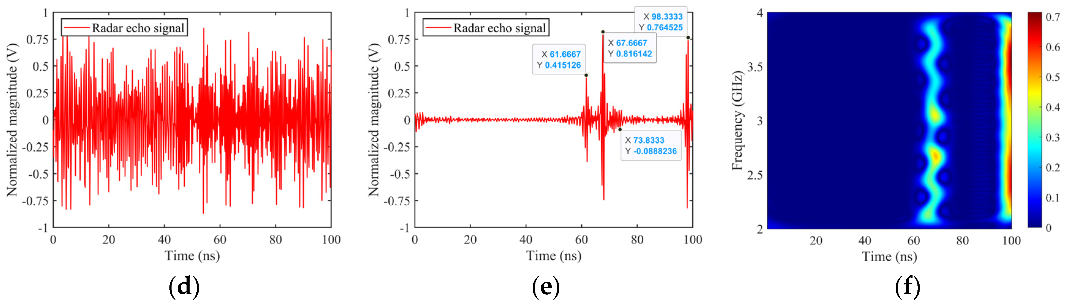 Remotesensing 16 02157 g014b