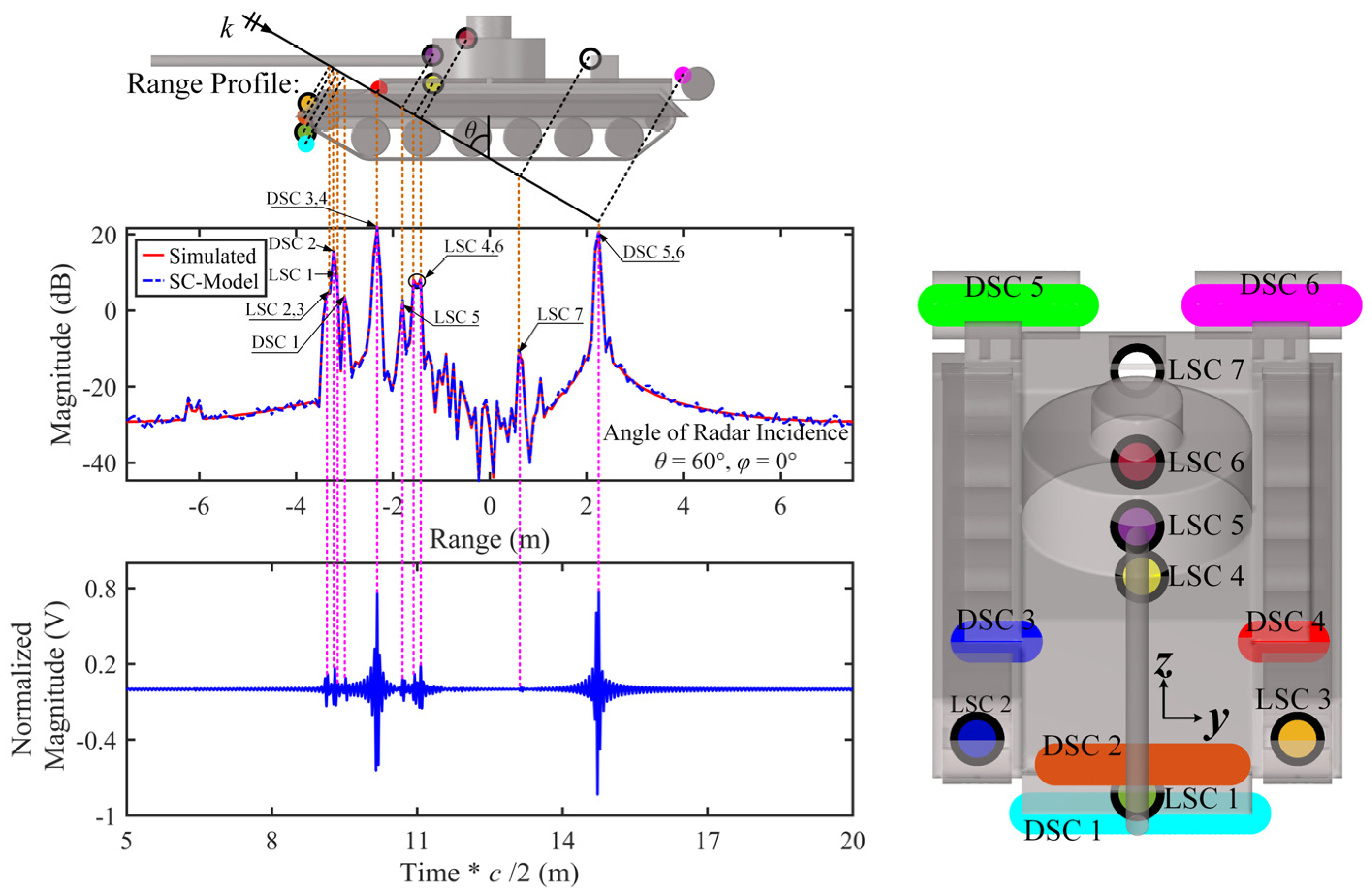 Remotesensing 16 02157 g015