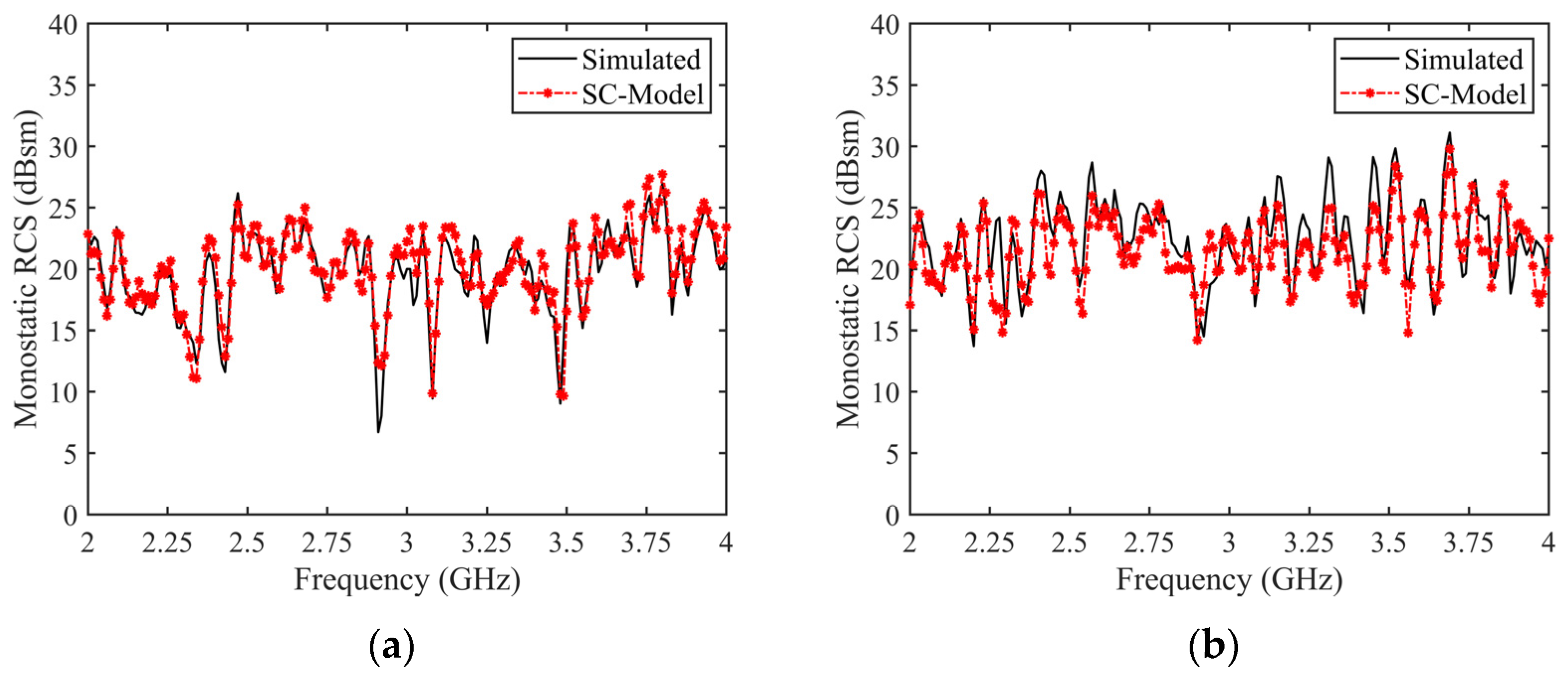 Remotesensing 16 02157 g018