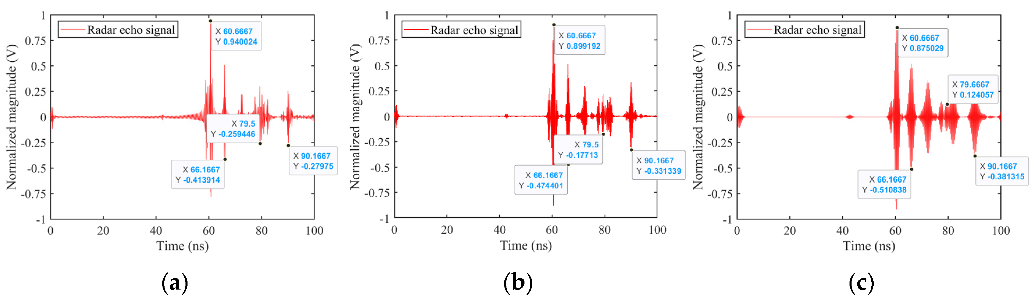 Remotesensing 16 02157 g019a