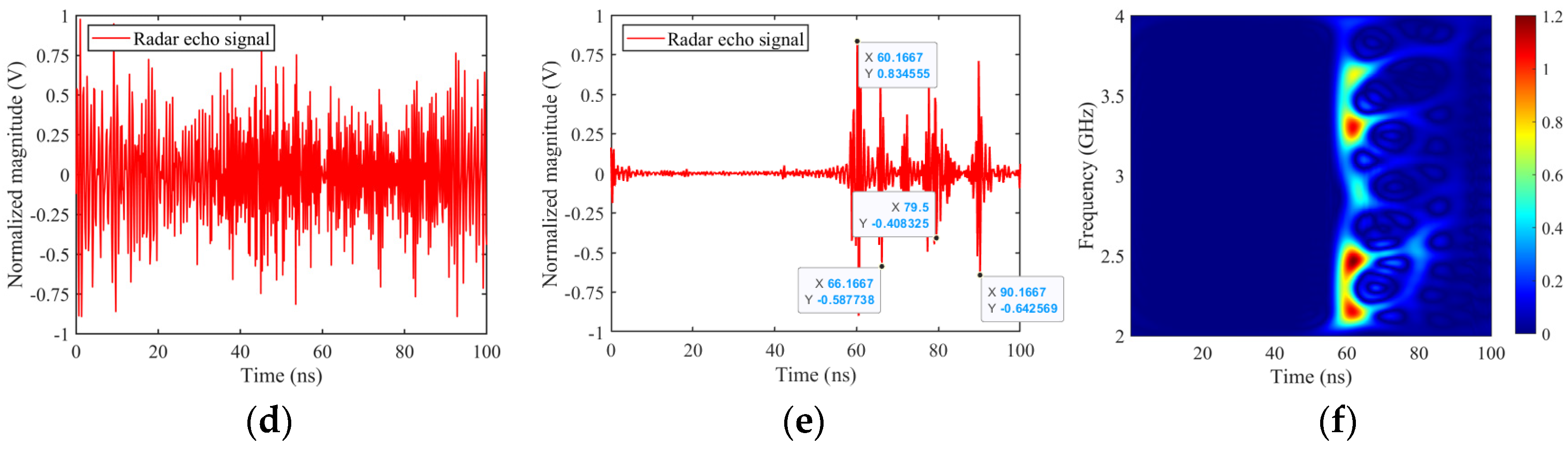 Remotesensing 16 02157 g019b