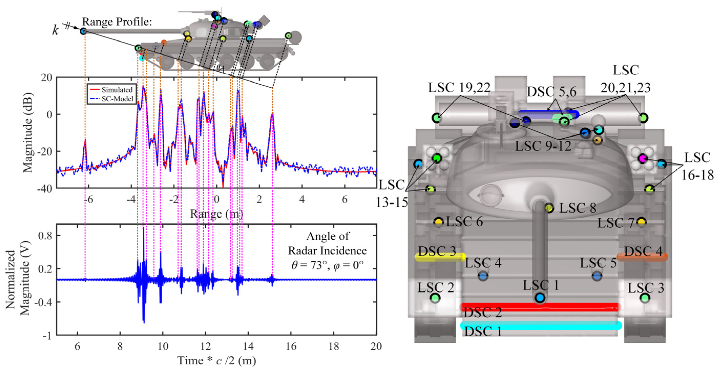 Remotesensing 16 02157 g020