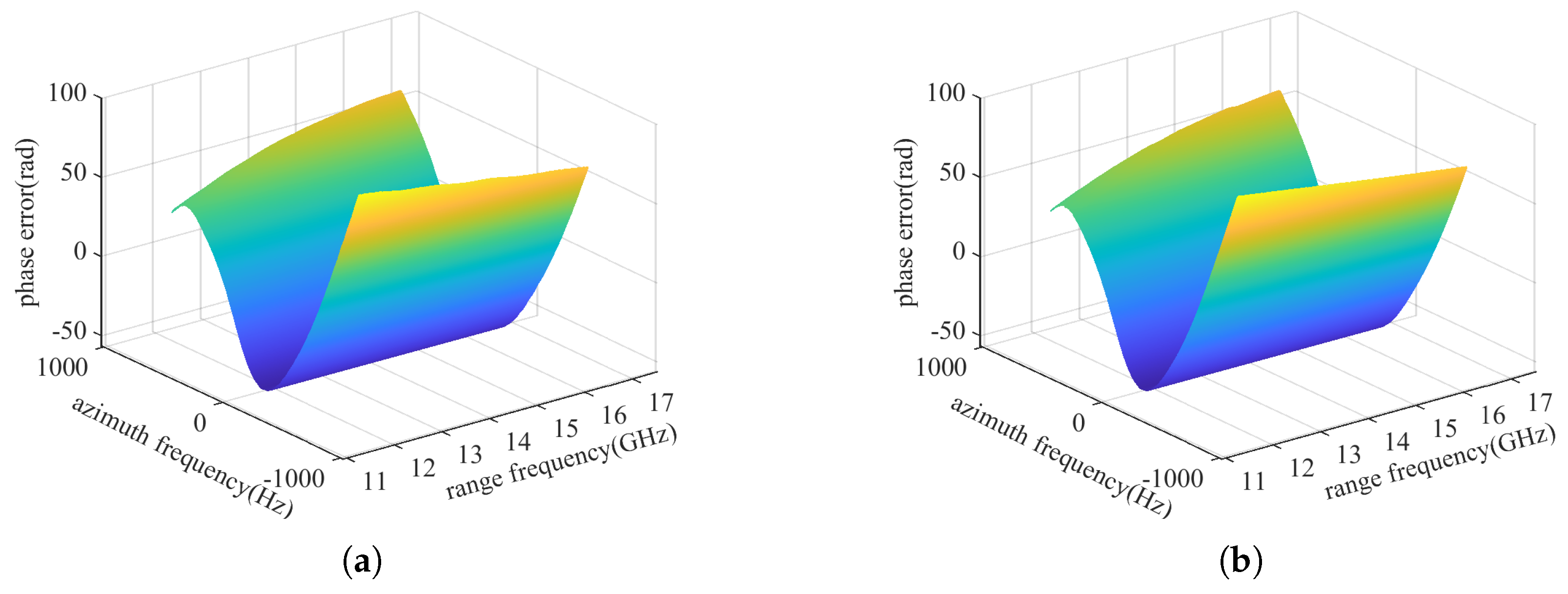 Remotesensing 16 02158 g008
