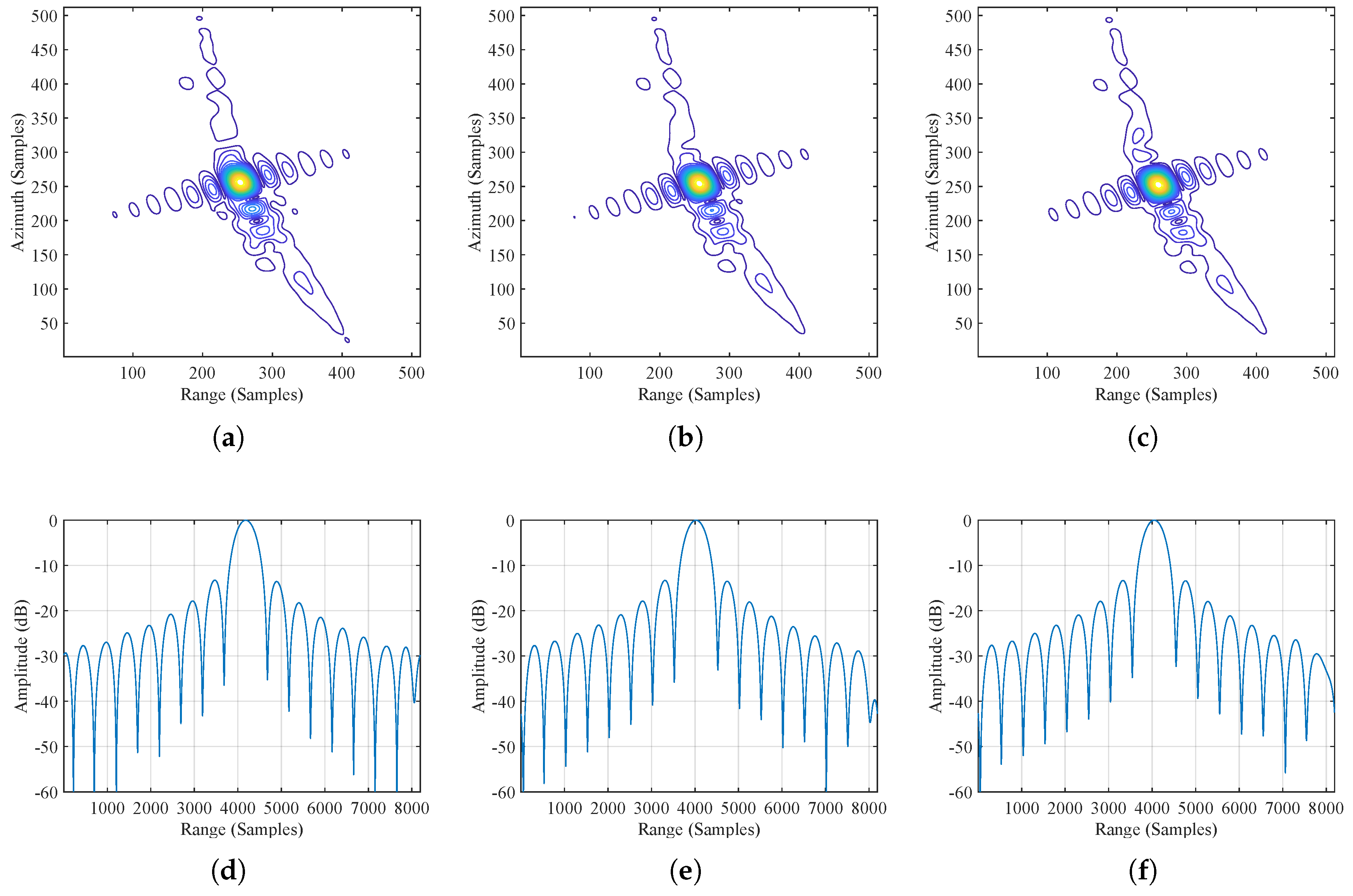 Remotesensing 16 02158 g010a
