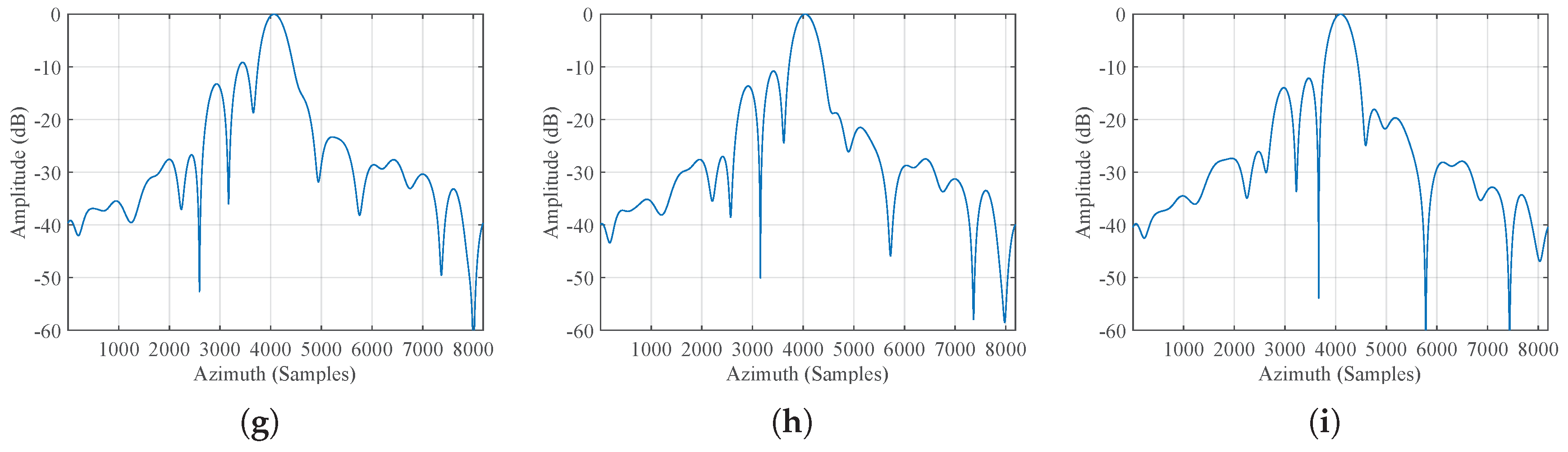 Remotesensing 16 02158 g010b