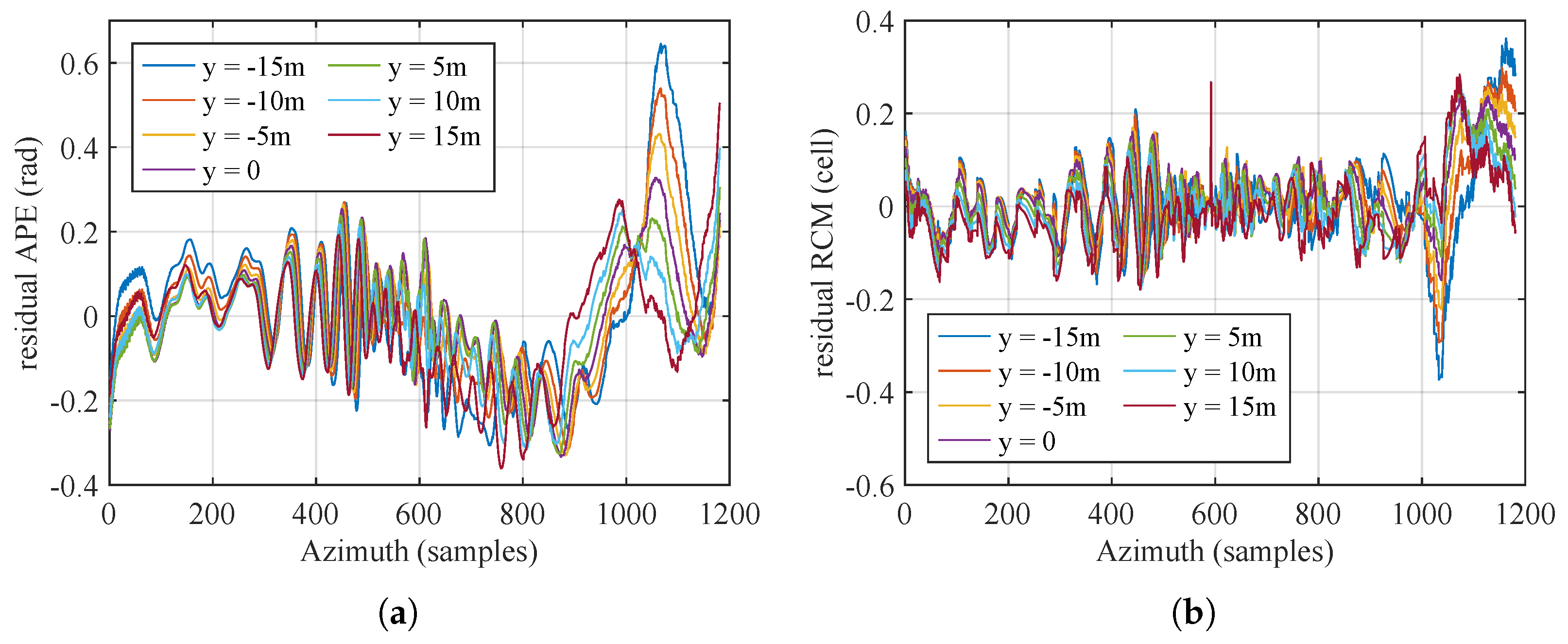 Remotesensing 16 02158 g016