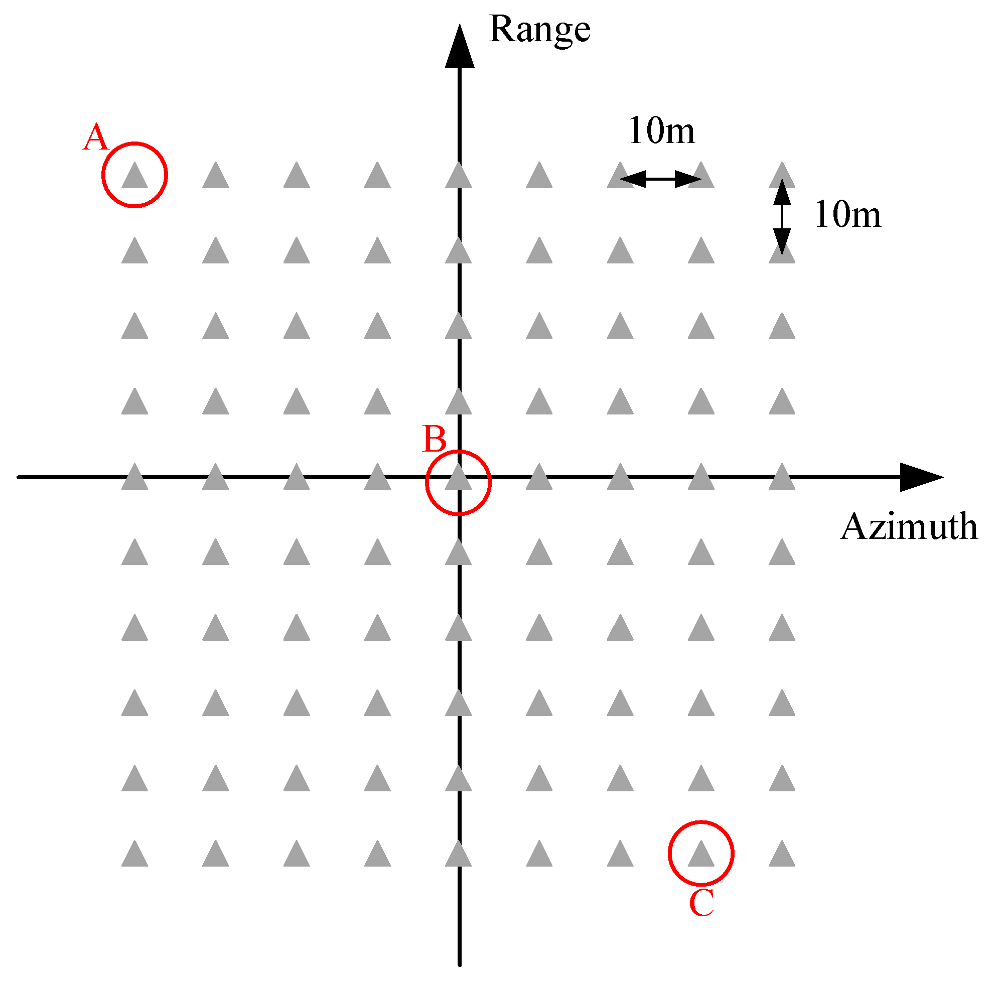 Remotesensing 16 02158 g017