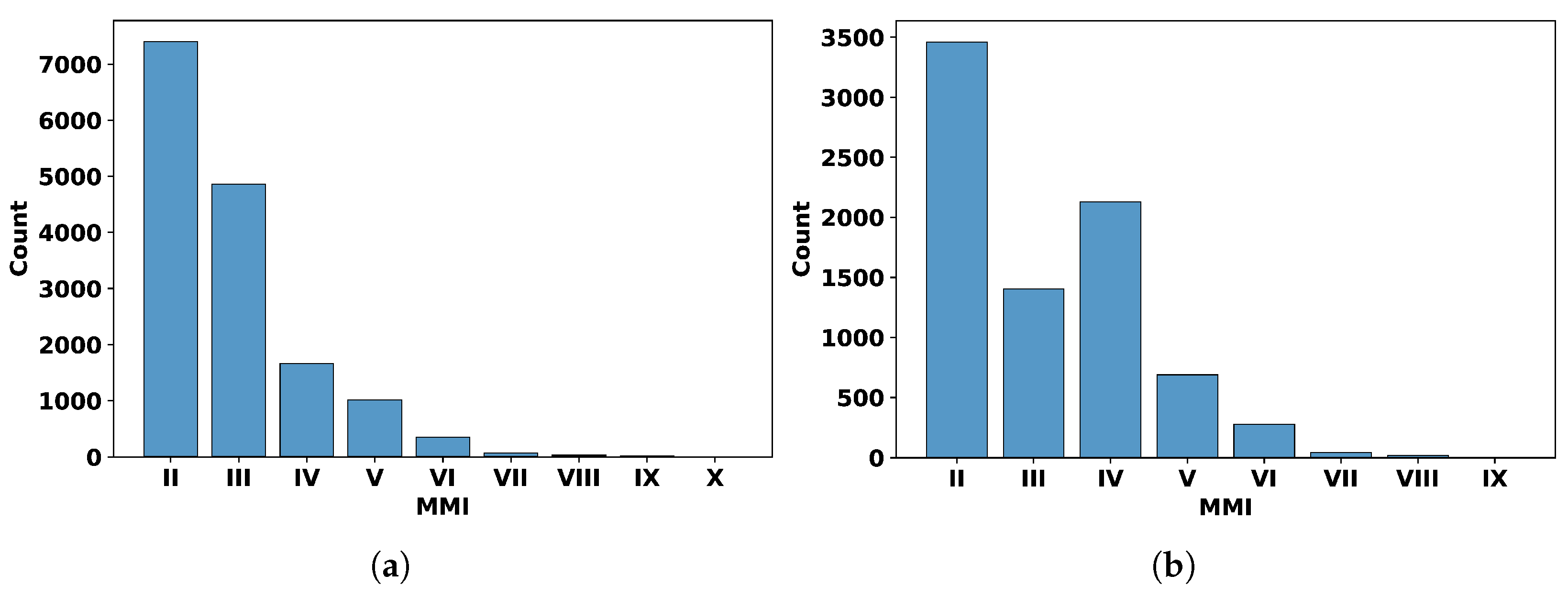 Remotesensing 16 02159 g002