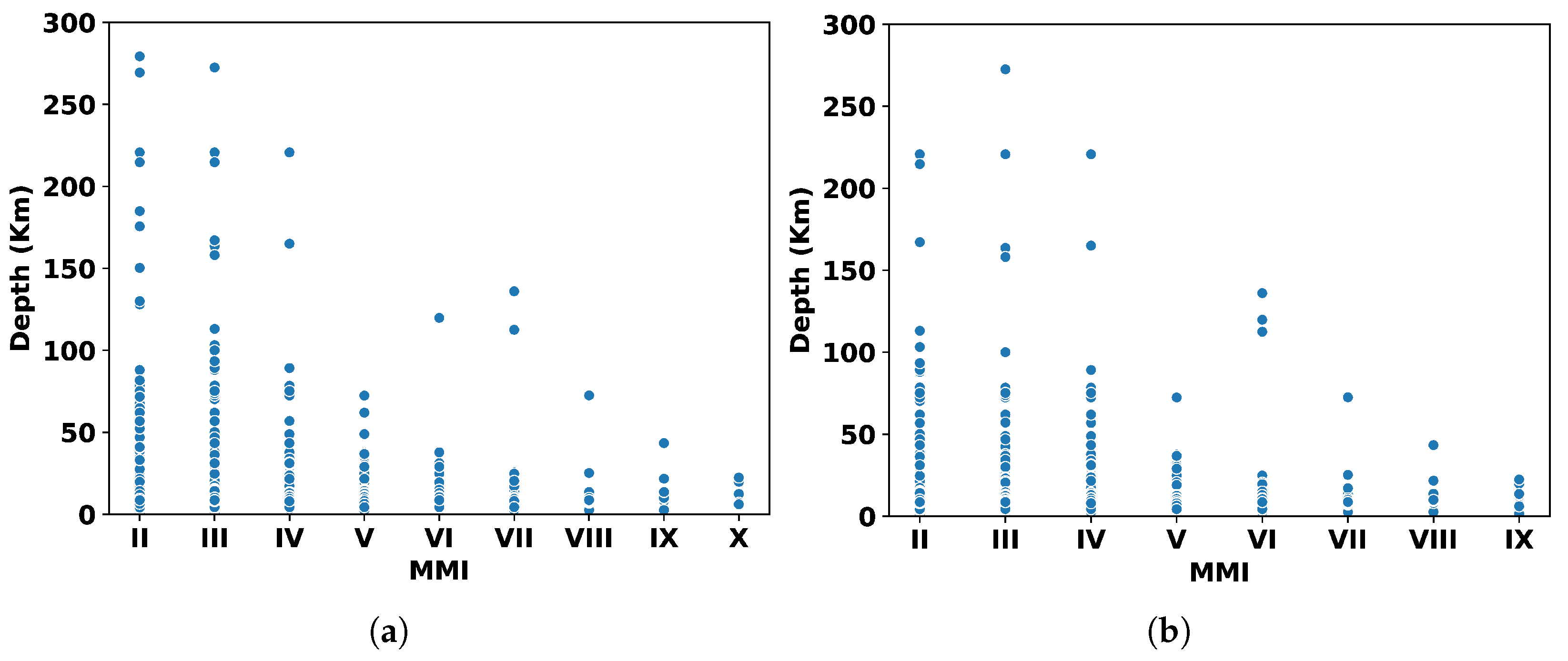 Remotesensing 16 02159 g003