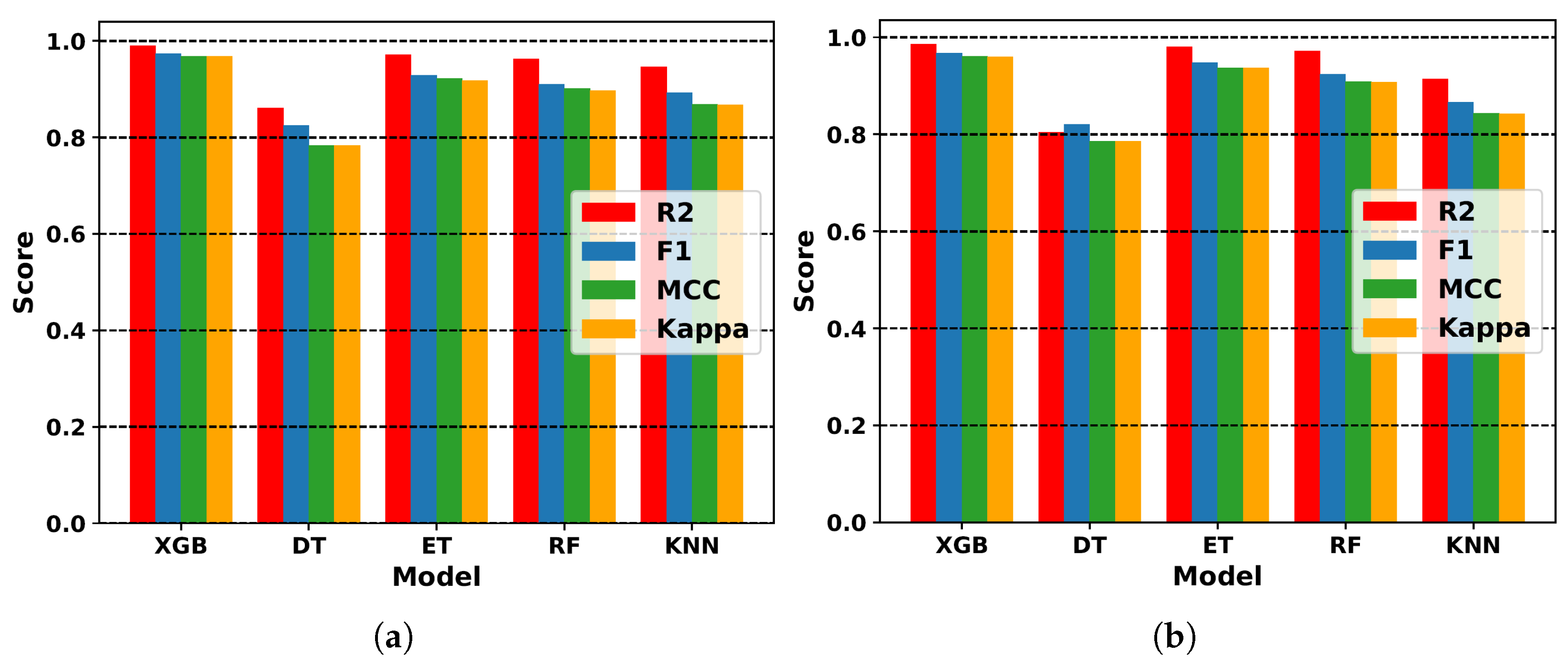 Remotesensing 16 02159 g006