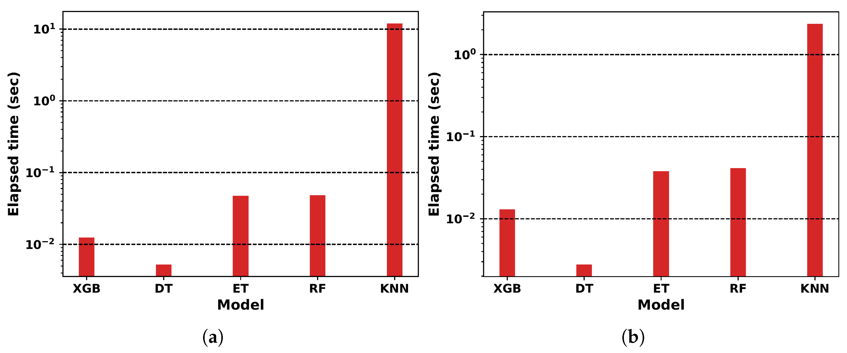 Remotesensing 16 02159 g007