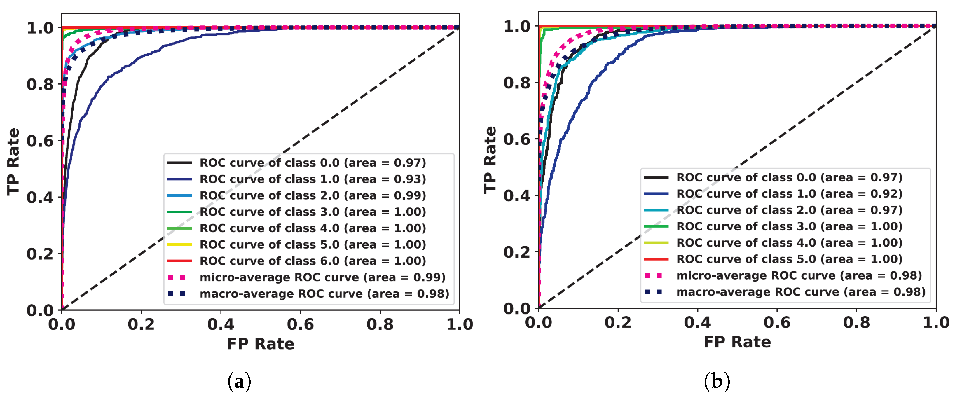 Remotesensing 16 02159 g009