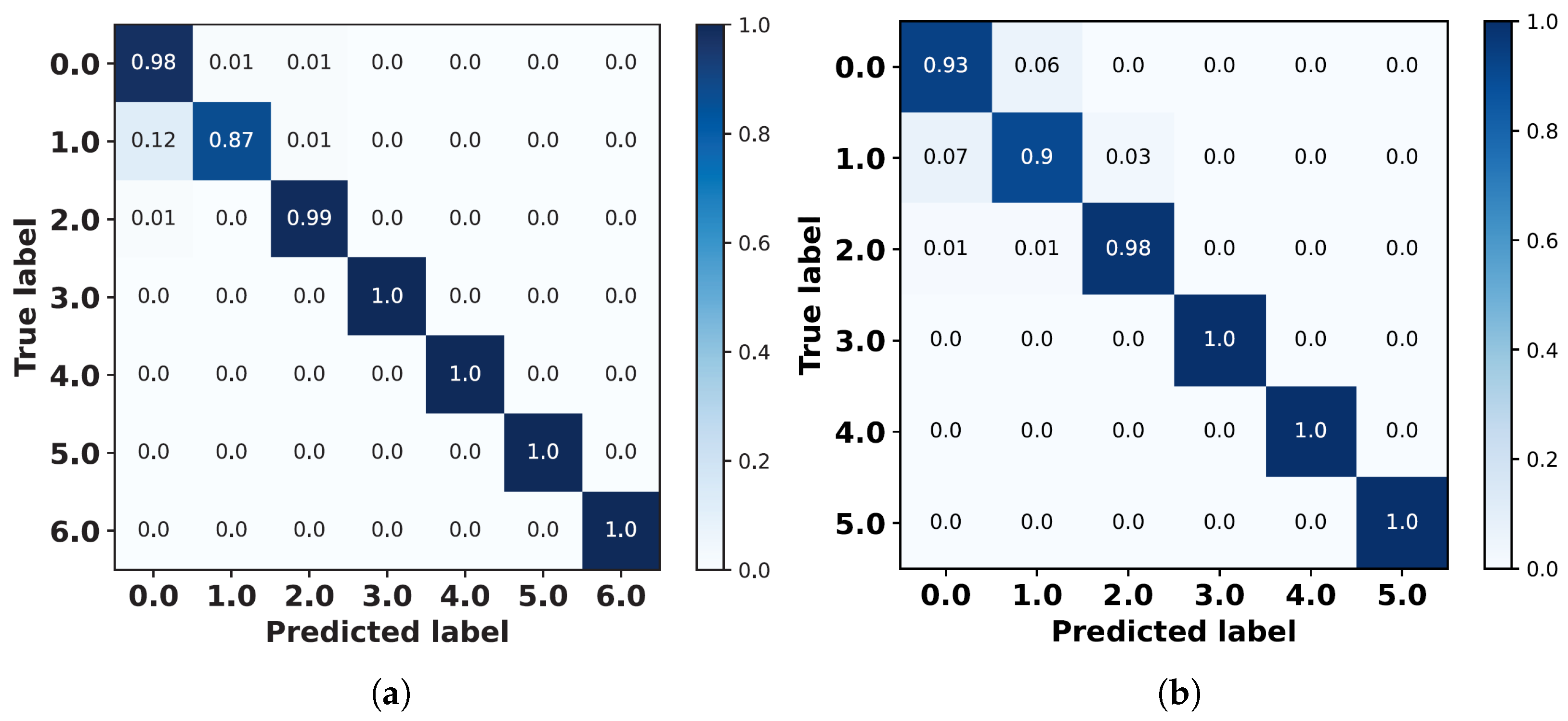 Remotesensing 16 02159 g010