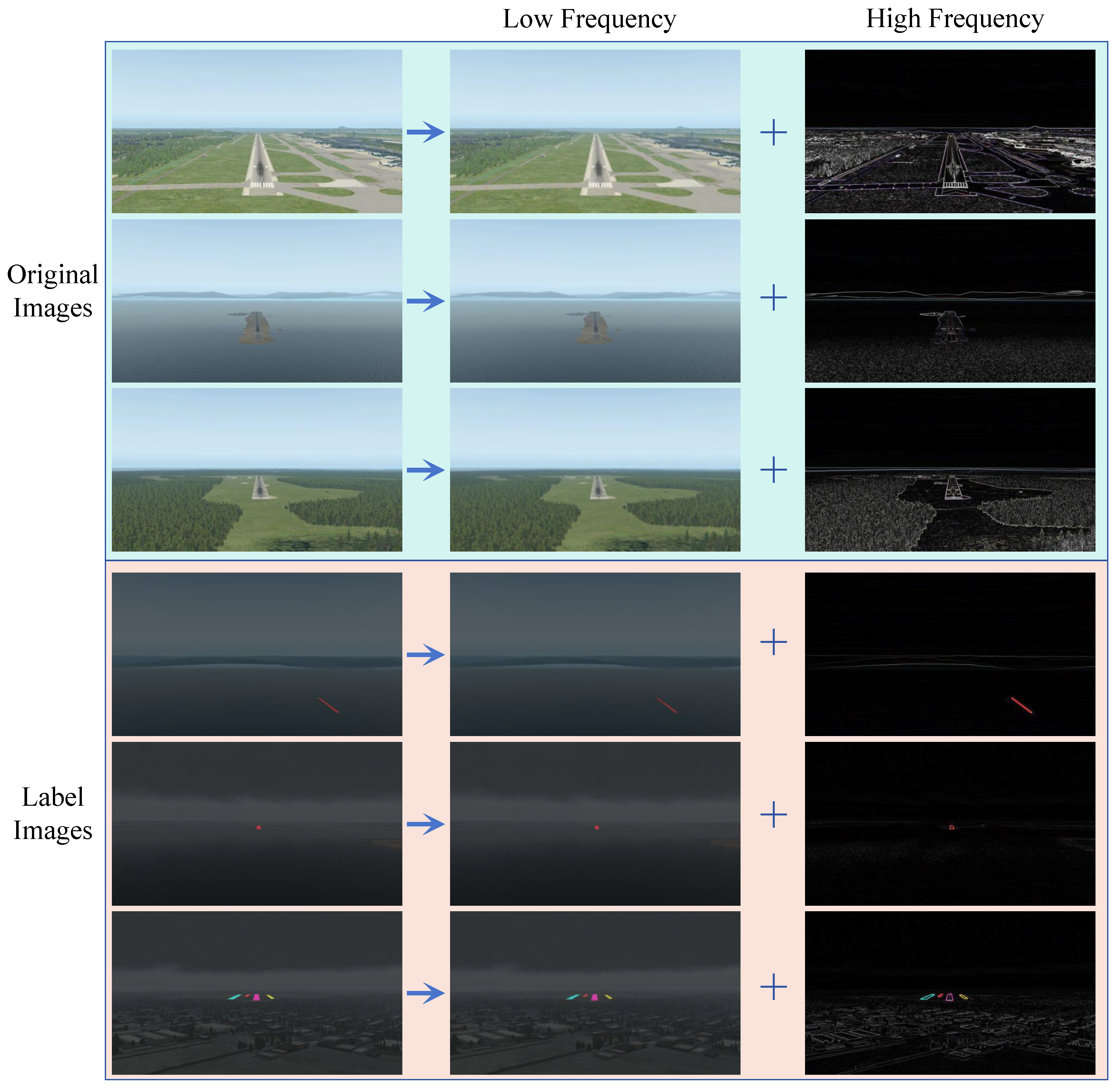 Remotesensing 16 02161 g007