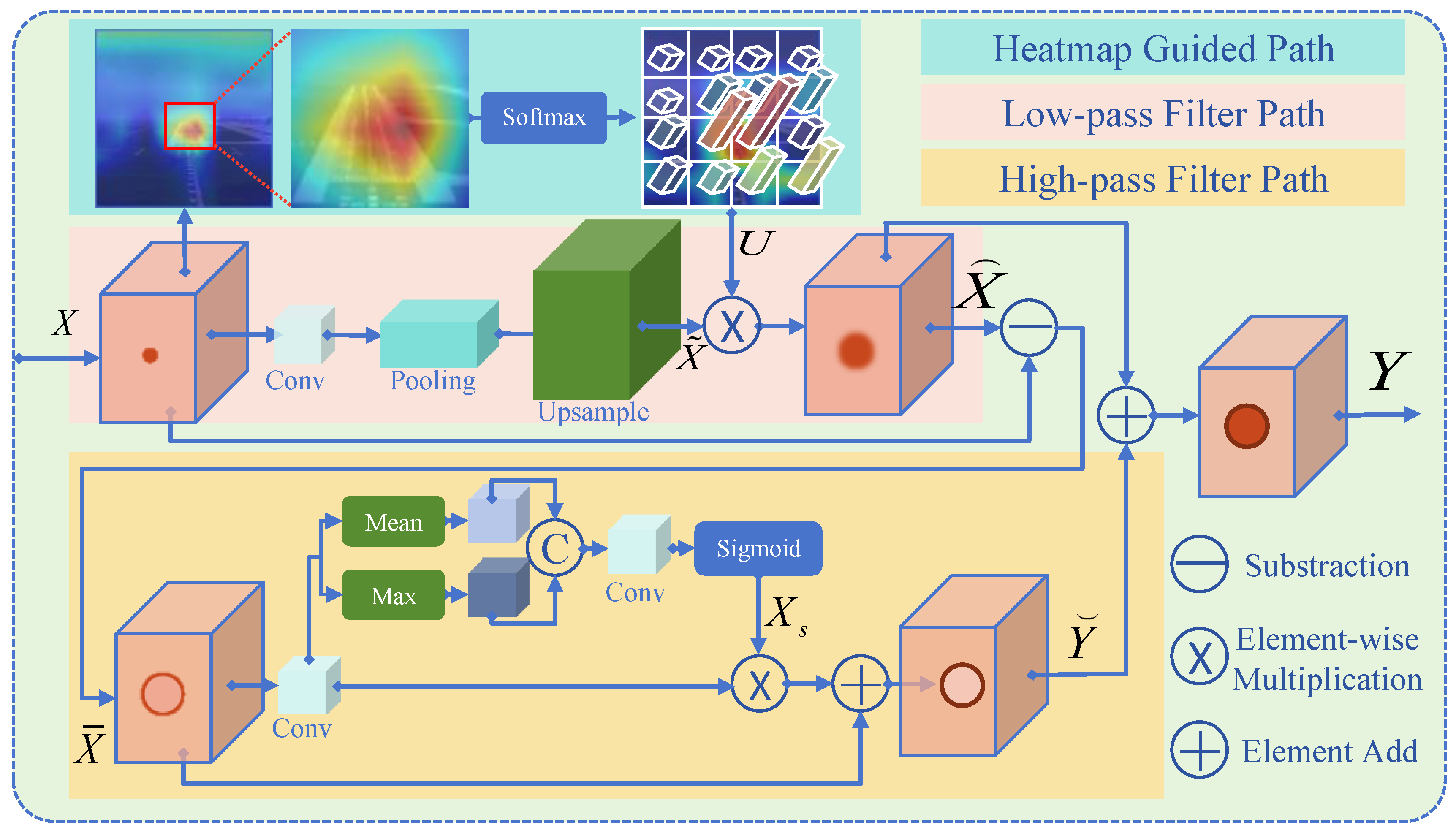Remotesensing 16 02161 g009