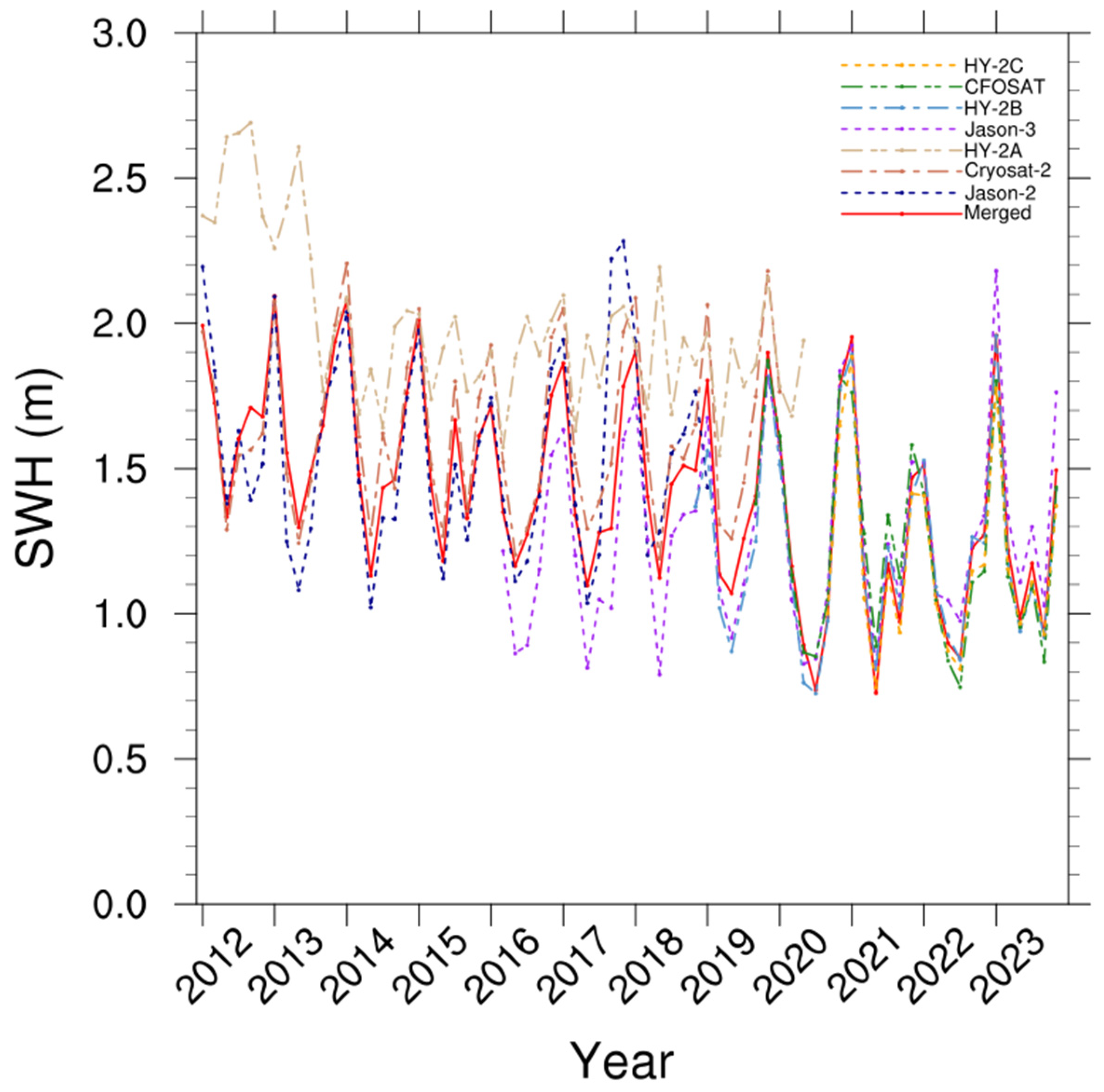 Remotesensing 16 02162 g002