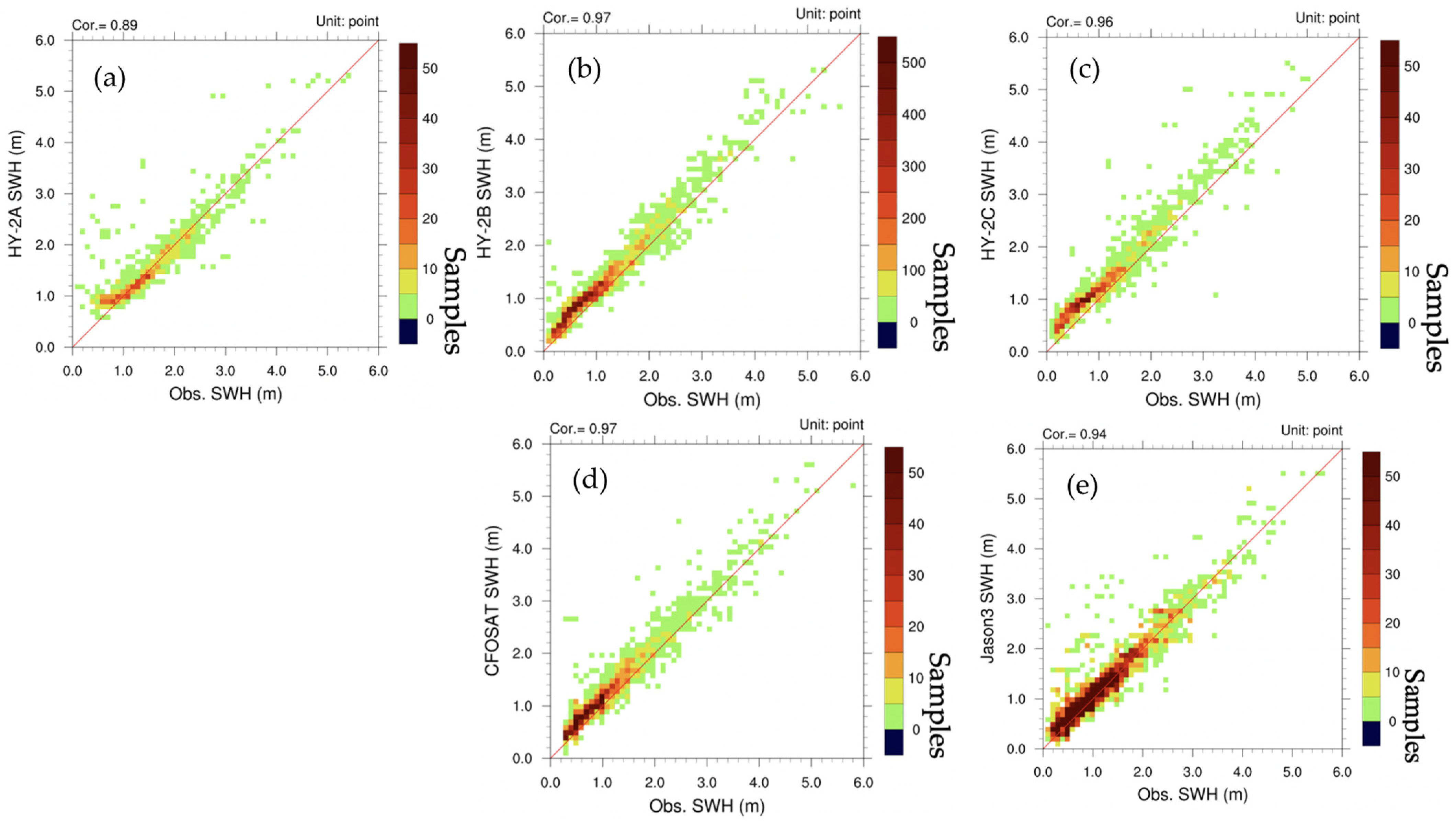 Remotesensing 16 02162 g003