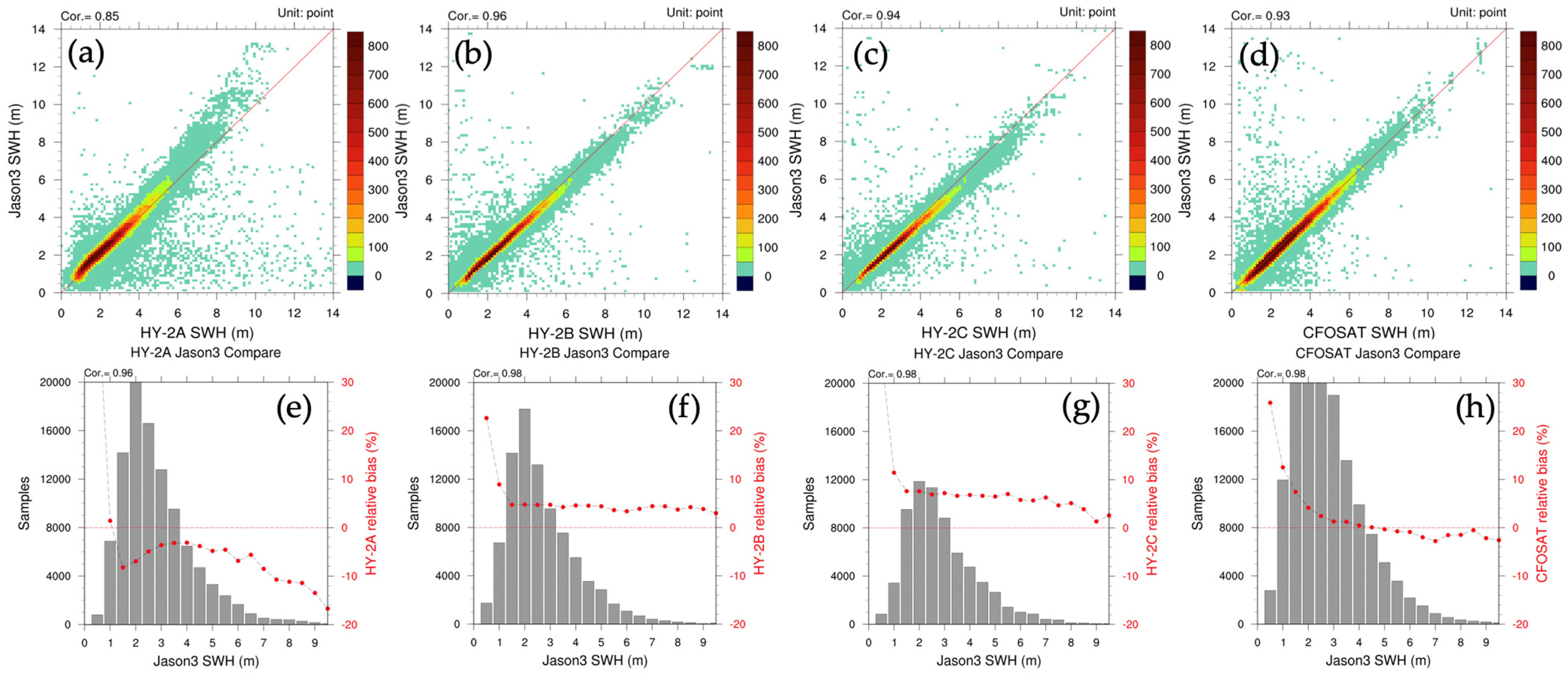 Remotesensing 16 02162 g005