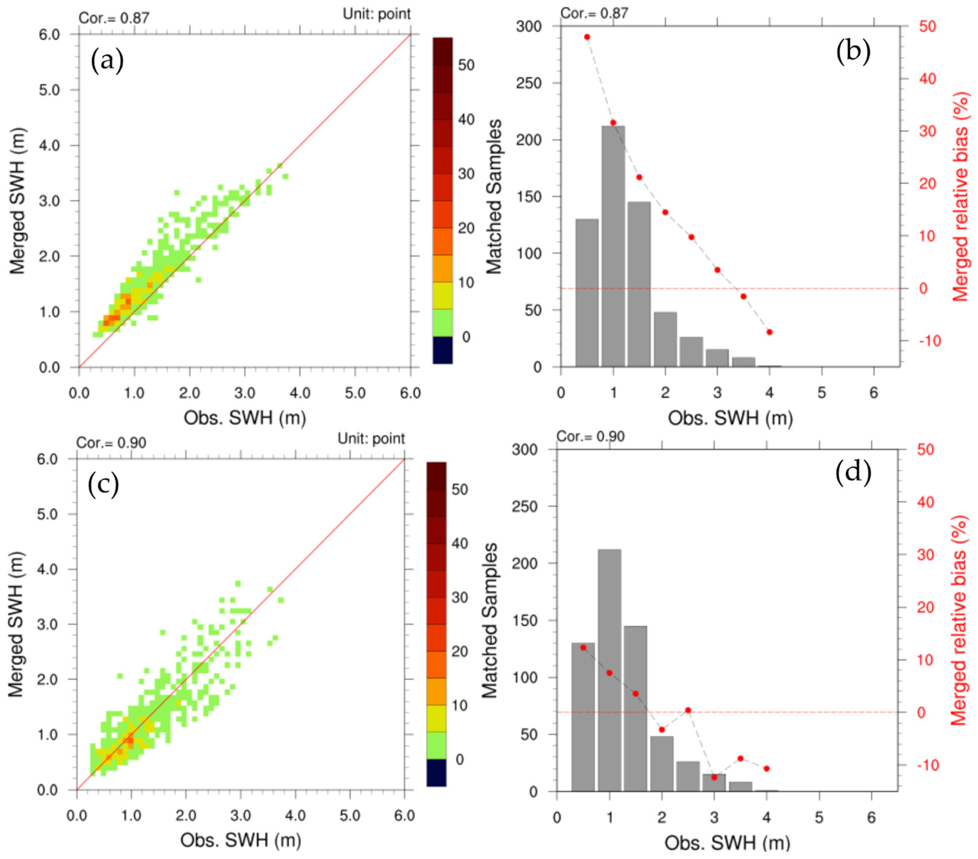 Remotesensing 16 02162 g006