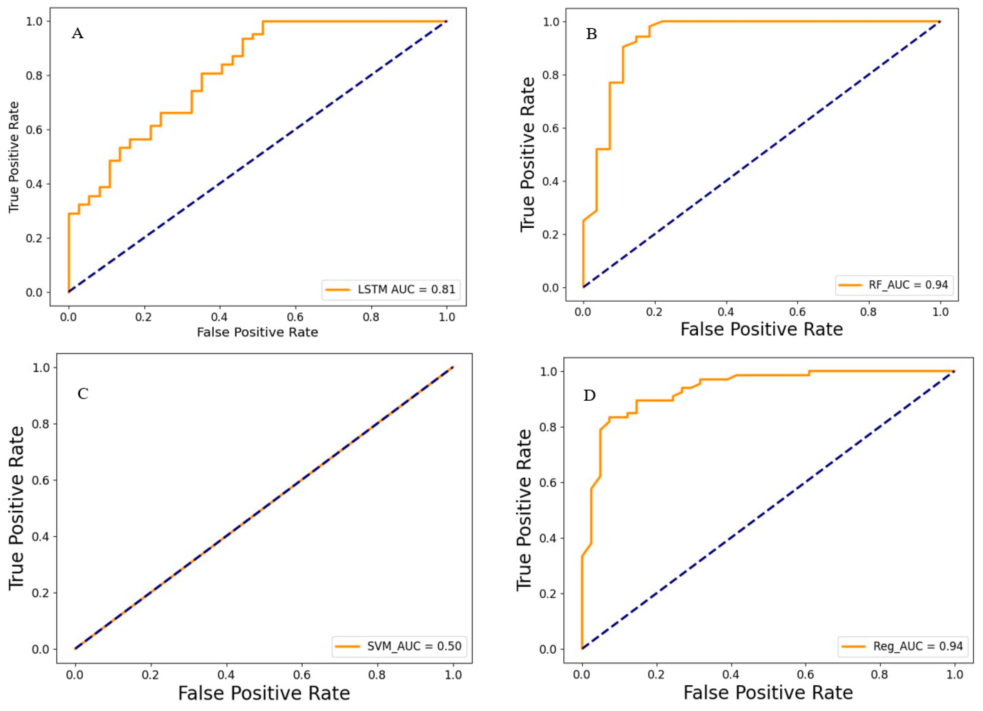 Remotesensing 16 02163 g006