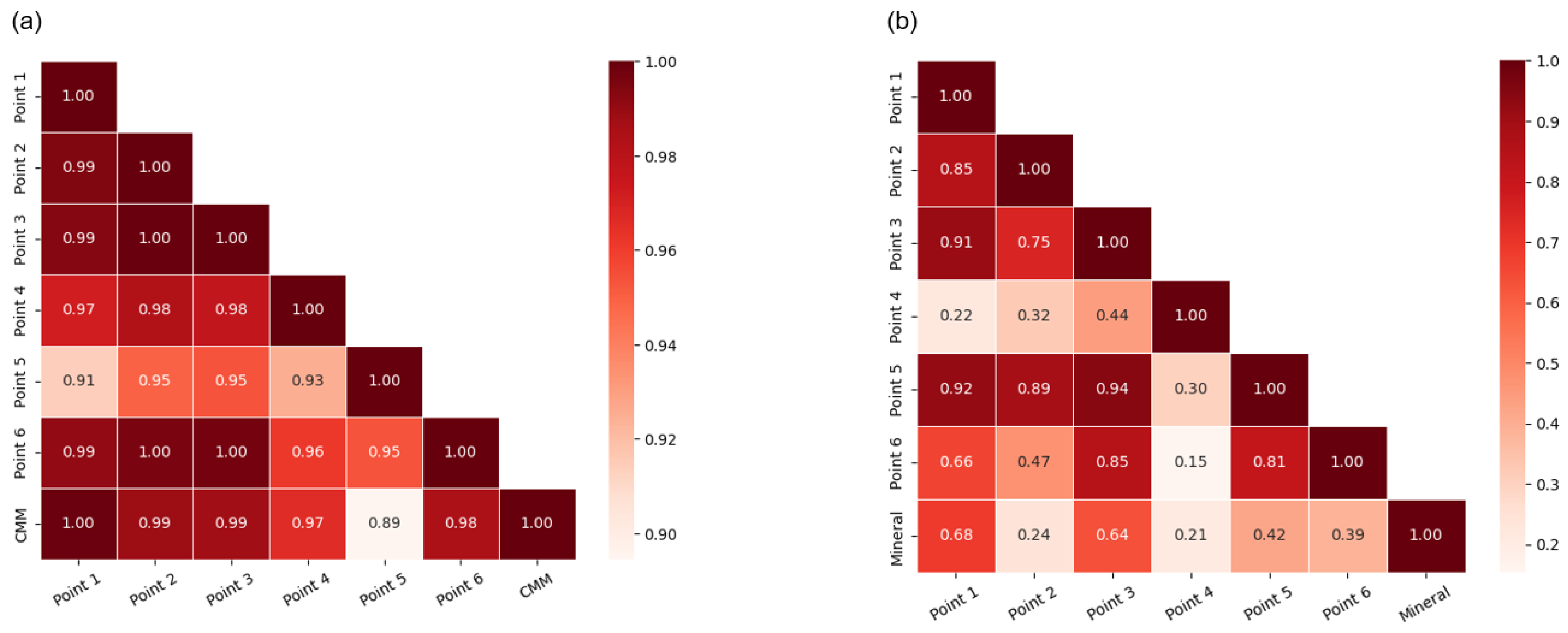 Remotesensing 16 02166 g010