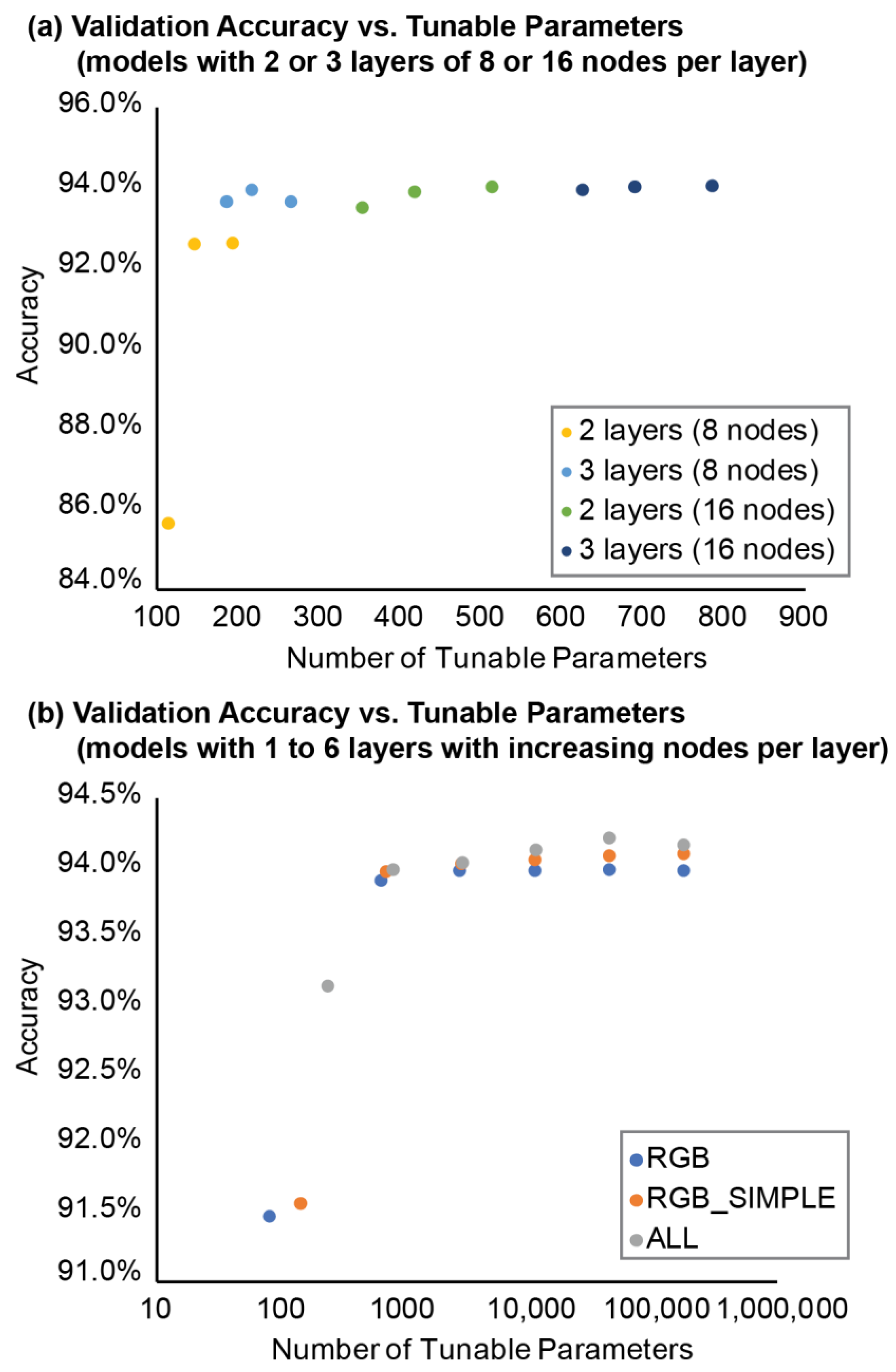 Remotesensing 16 02169 g010