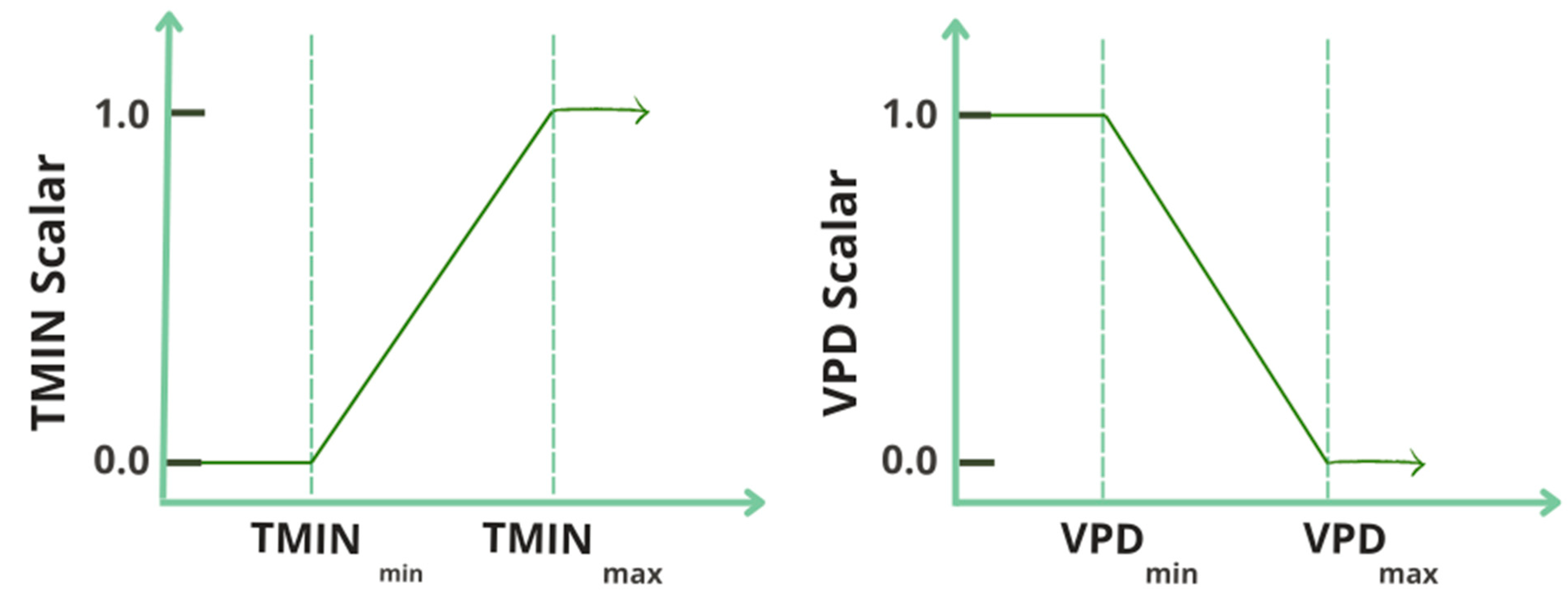 Remotesensing 16 02170 g002