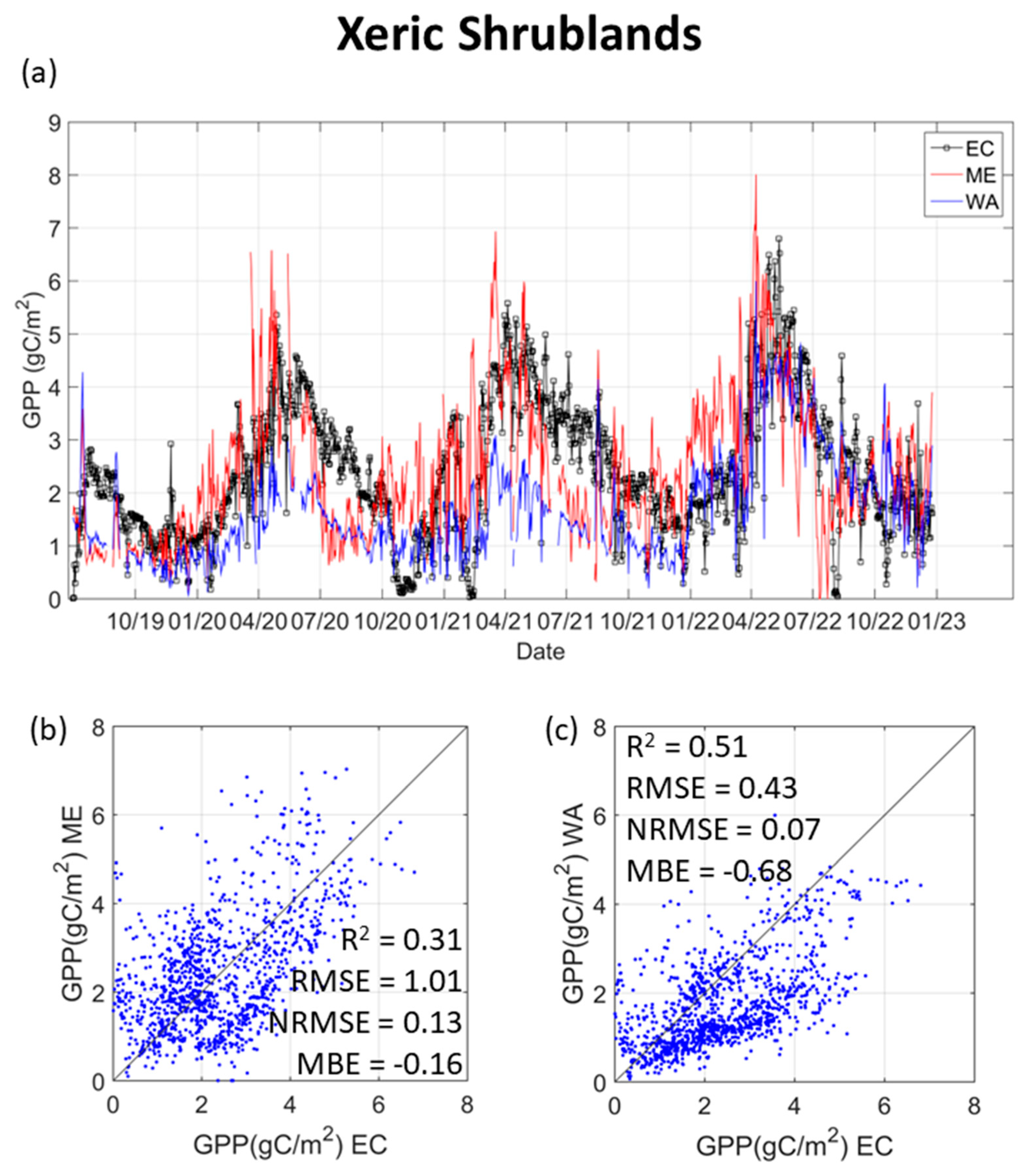 Remotesensing 16 02170 g003