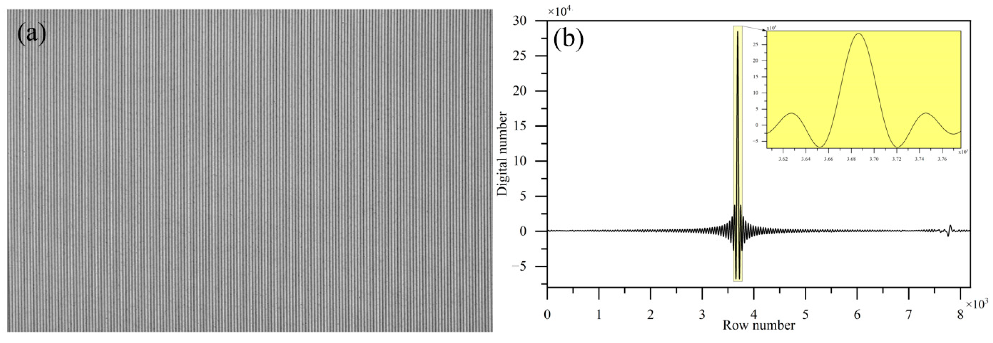 Remotesensing 16 02171 g003